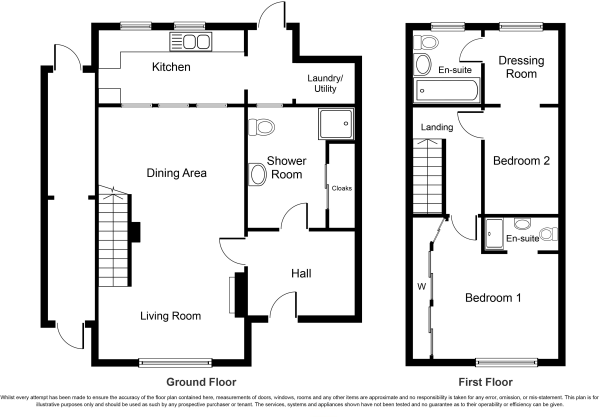 2 Bedrooms Cottage for sale in Main Road, Meriden, Coventry, Warwickshire CV7