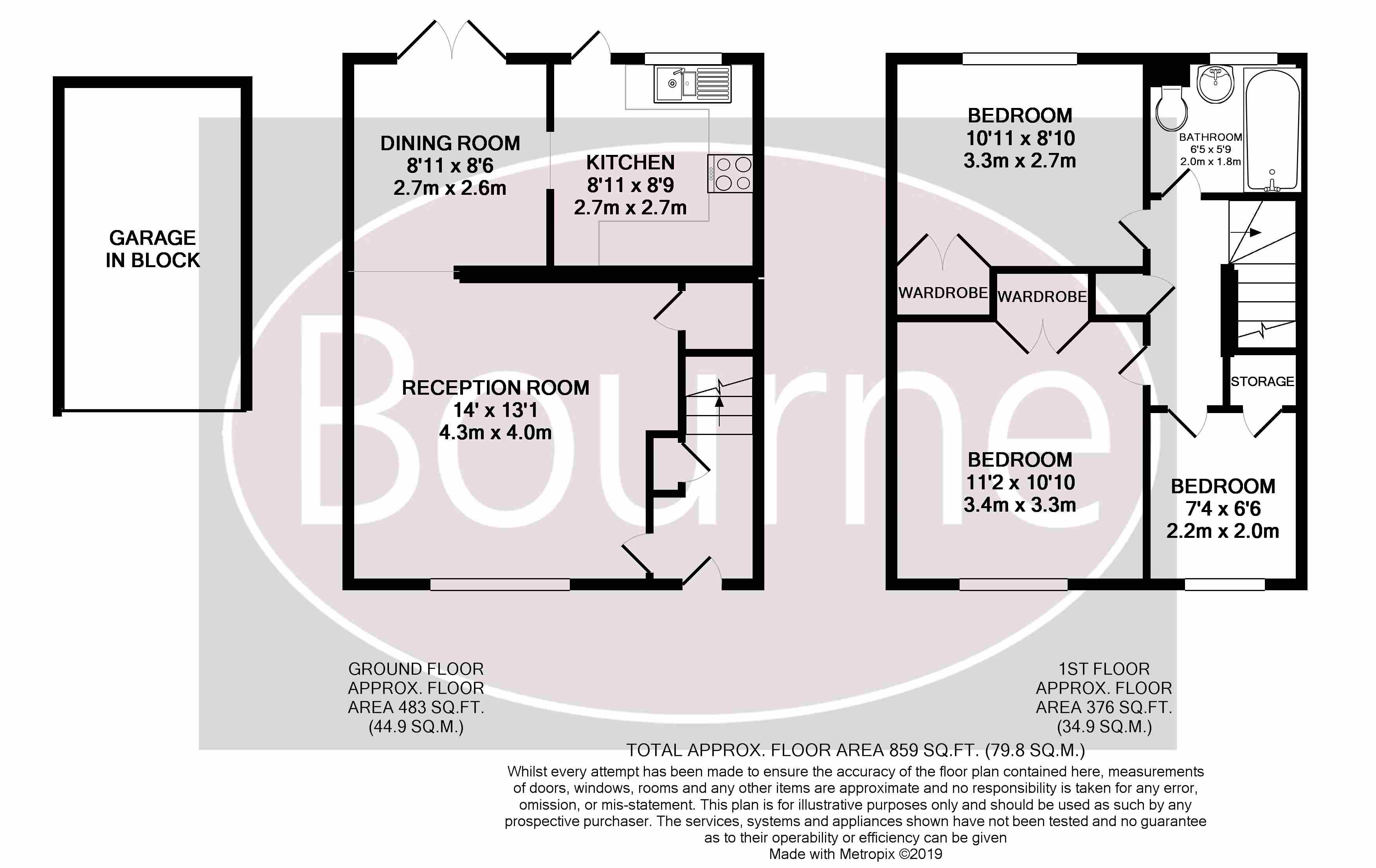 3 Bedrooms Semi-detached house to rent in Sandy Close, Petersfield GU31