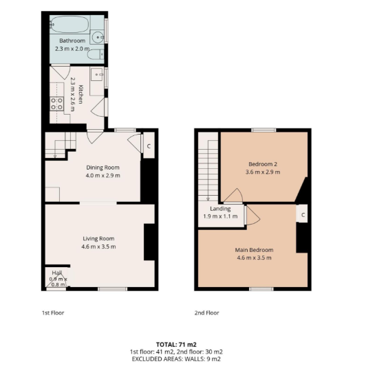 6, Railway Street, Stanley floorplan