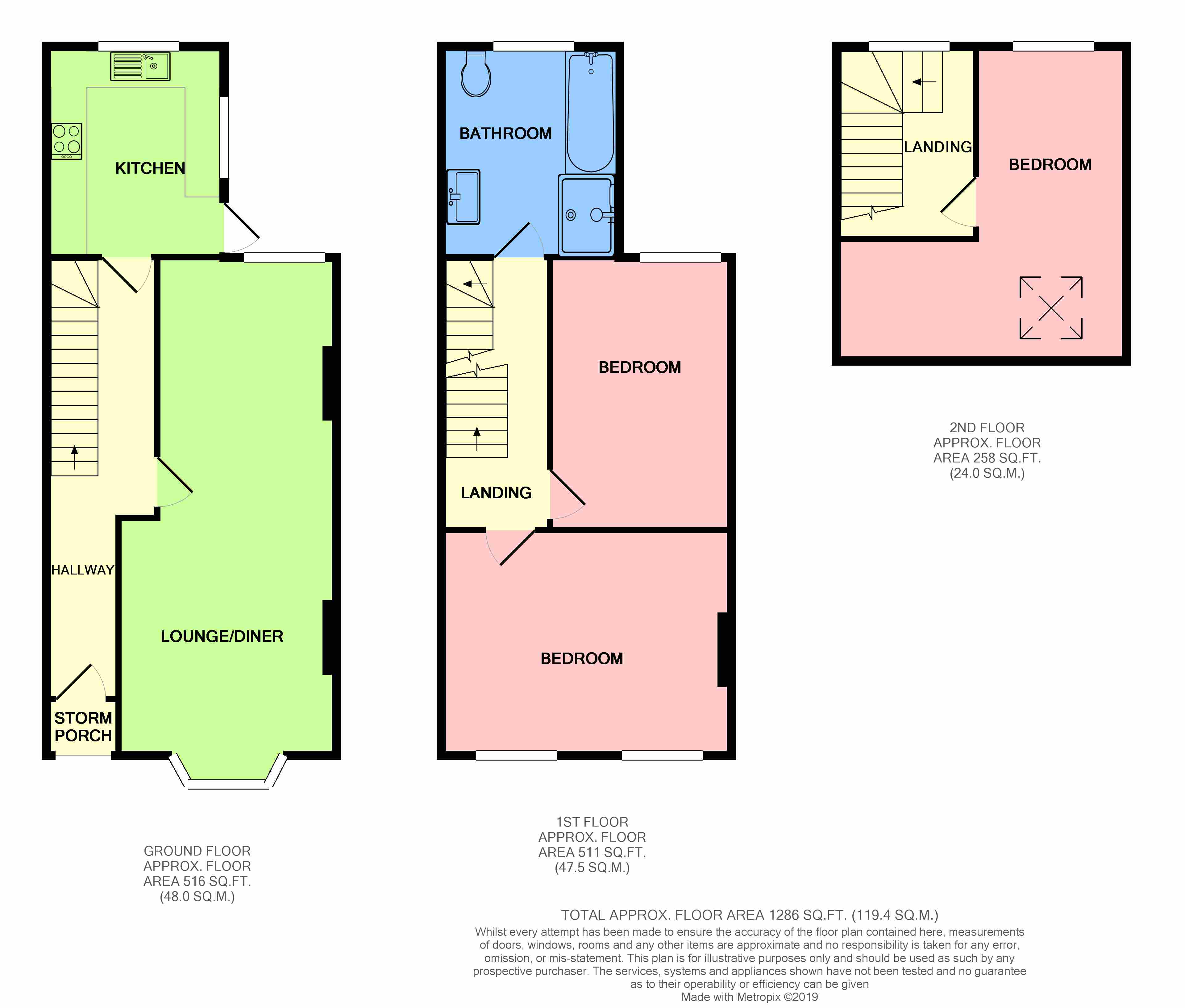 3 Bedrooms Semi-detached house for sale in Browning Road, Enfield EN2