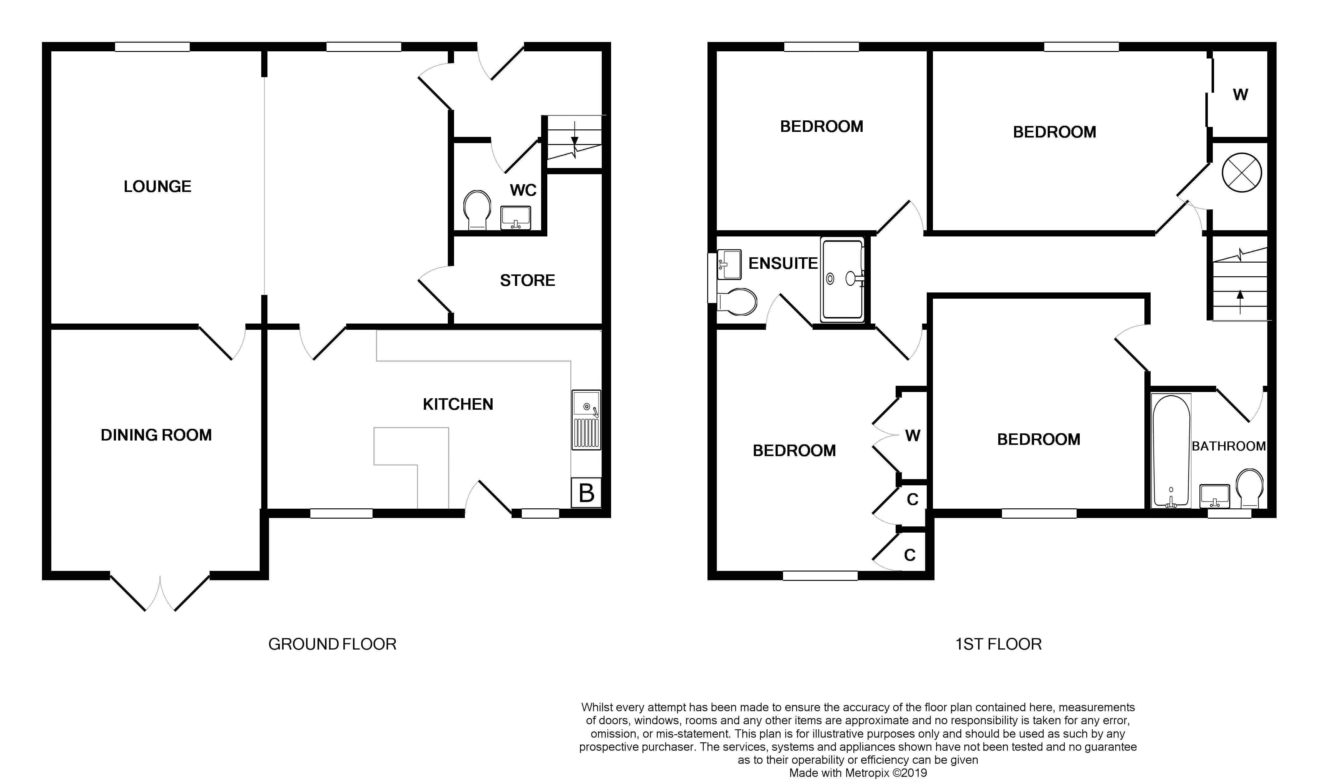 4 Bedrooms Villa for sale in Bridgehead Place, Wormit, Newport-On-Tay DD6