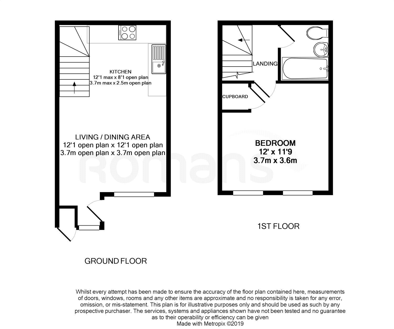 1 Bedrooms Terraced house for sale in Chiltern Avenue, Farnborough, Hampshire GU14