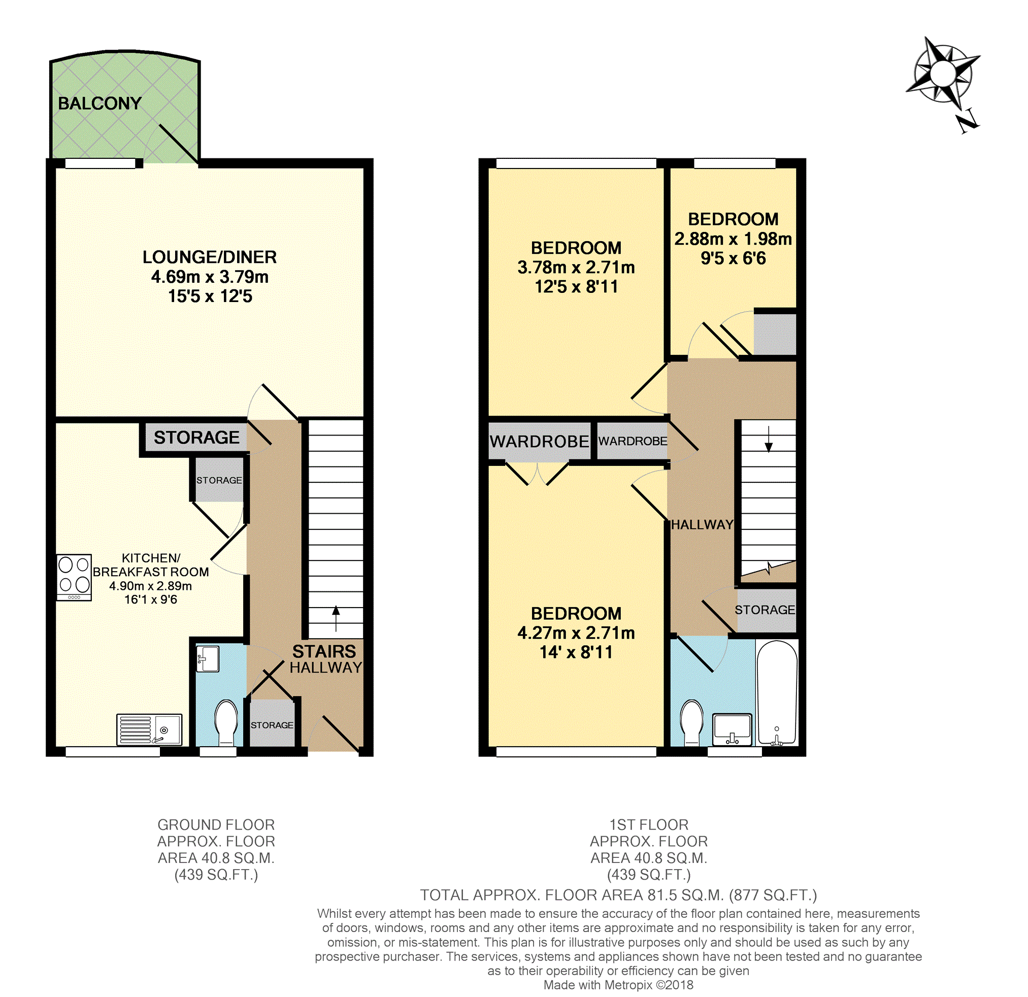 3 Bedrooms Flat for sale in Abinger Grove, London SE8