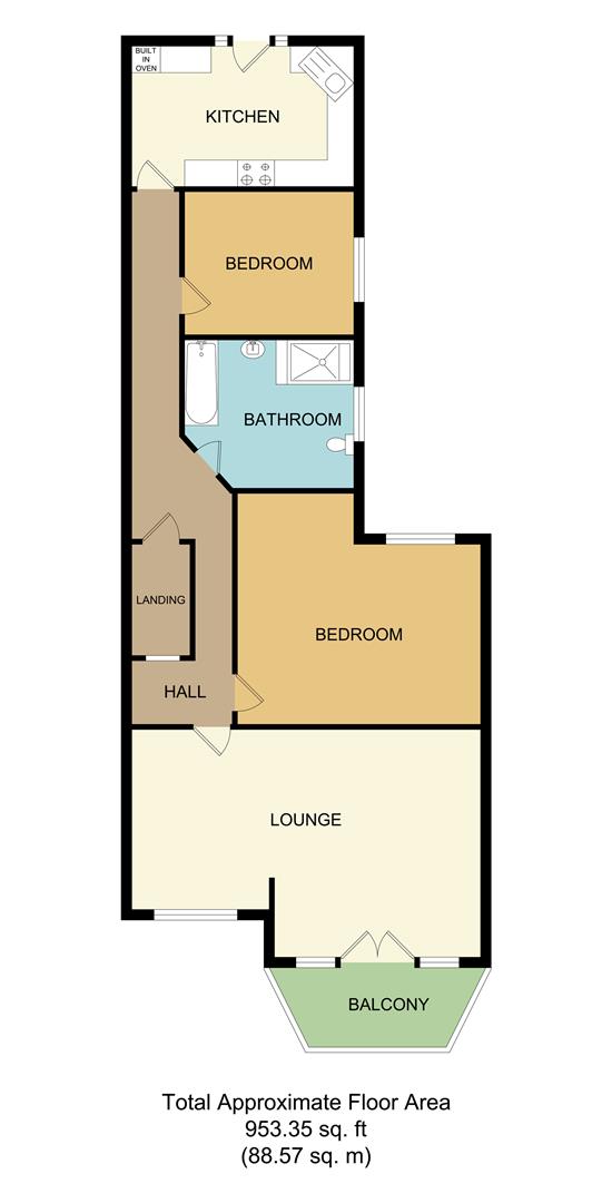 2 Bedrooms Flat for sale in Ravenscourt, The Leas, Chalkwell SS0