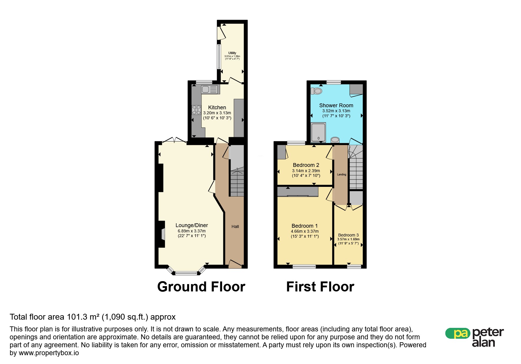 5, Russell Terrace, Merthyr Tydfil floorplan