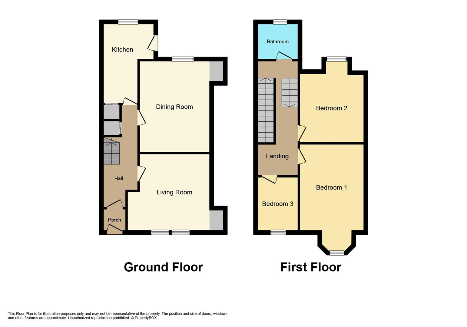 Miller Terrace, St. Monans, Anstruther KY10, 3 bedroom terraced house