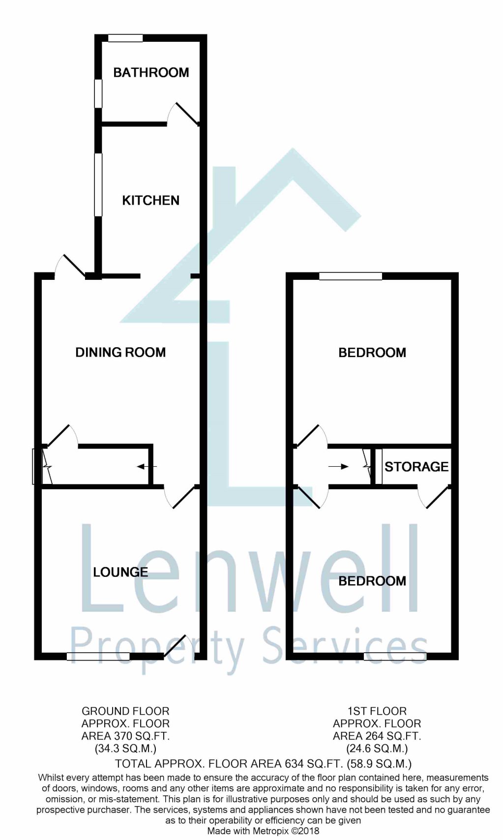 2 Bedrooms  to rent in Milton Road, Luton LU1