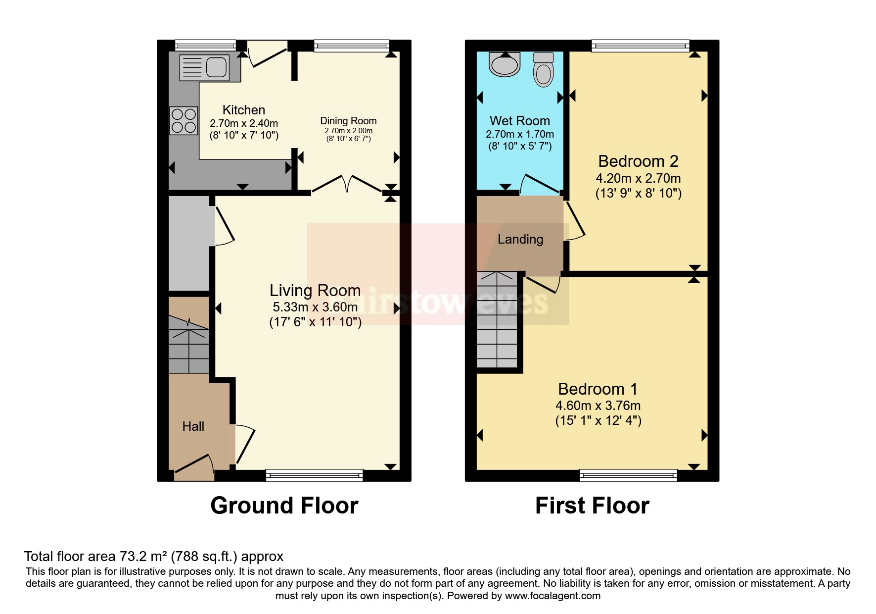 35, Edward Close, Nottingham floorplan