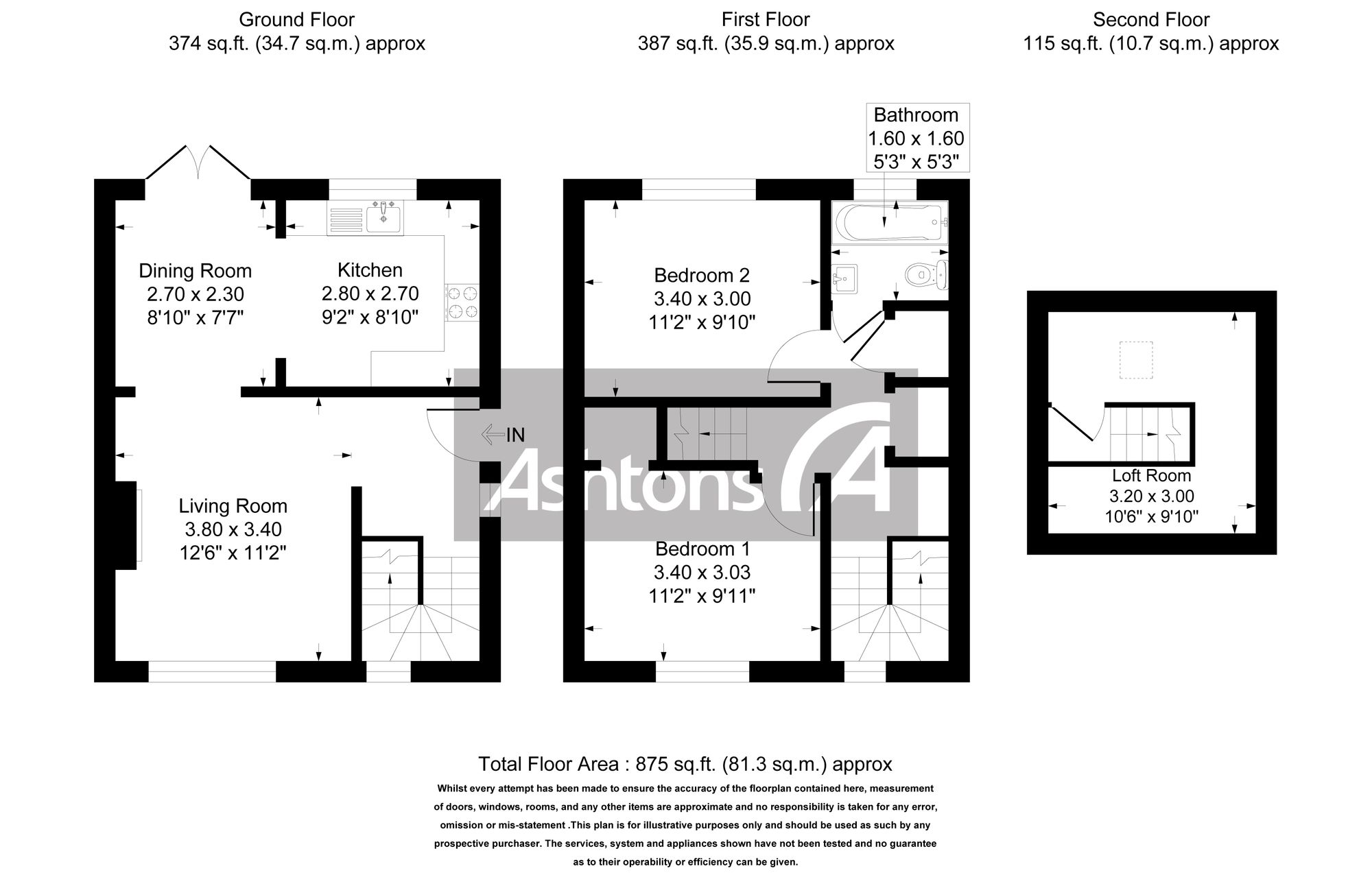 Tildsley Crescent, Weston WA7, 2 bedroom semidetached house for sale