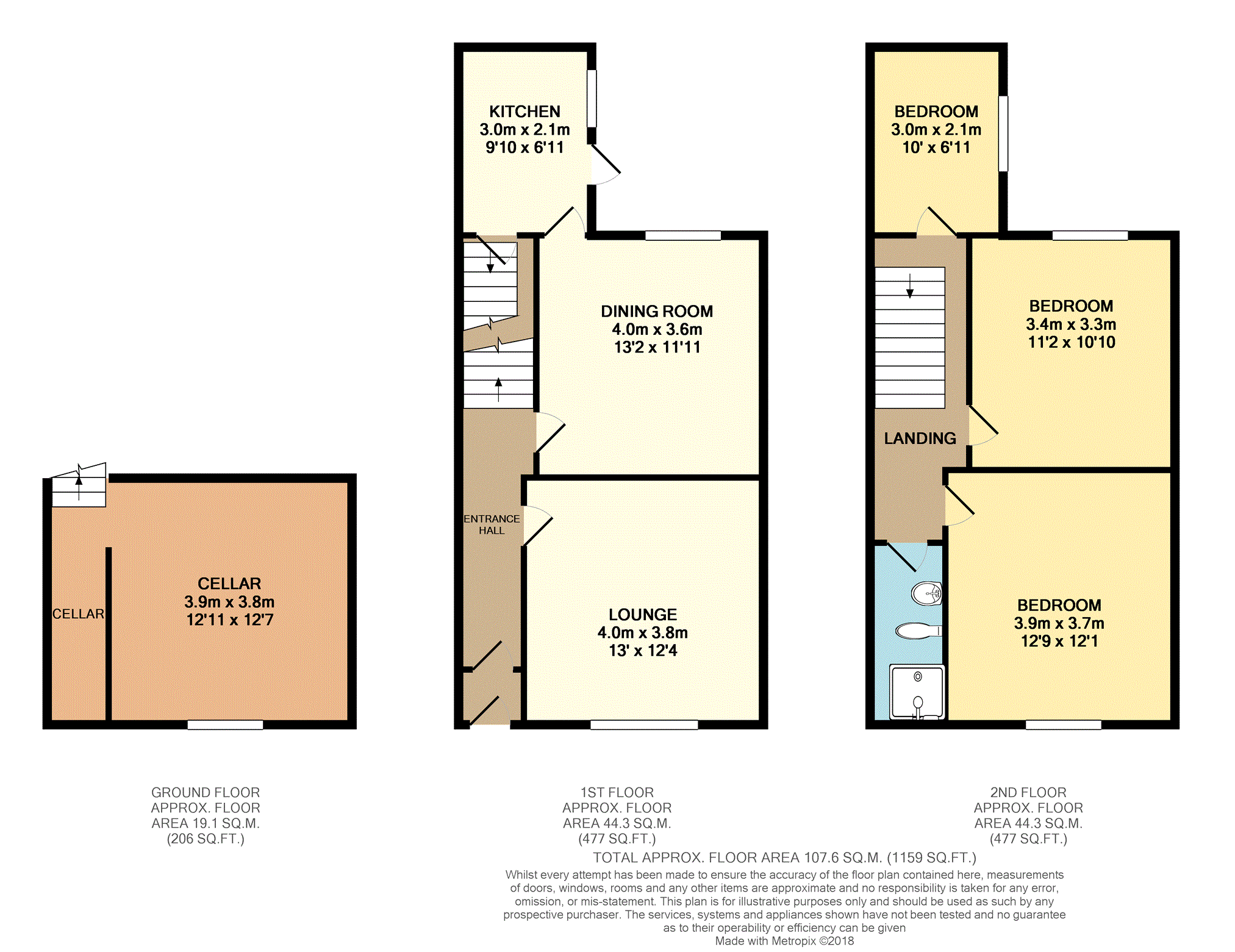 3 Bedrooms Terraced house for sale in St. Georges Road, Preston PR1
