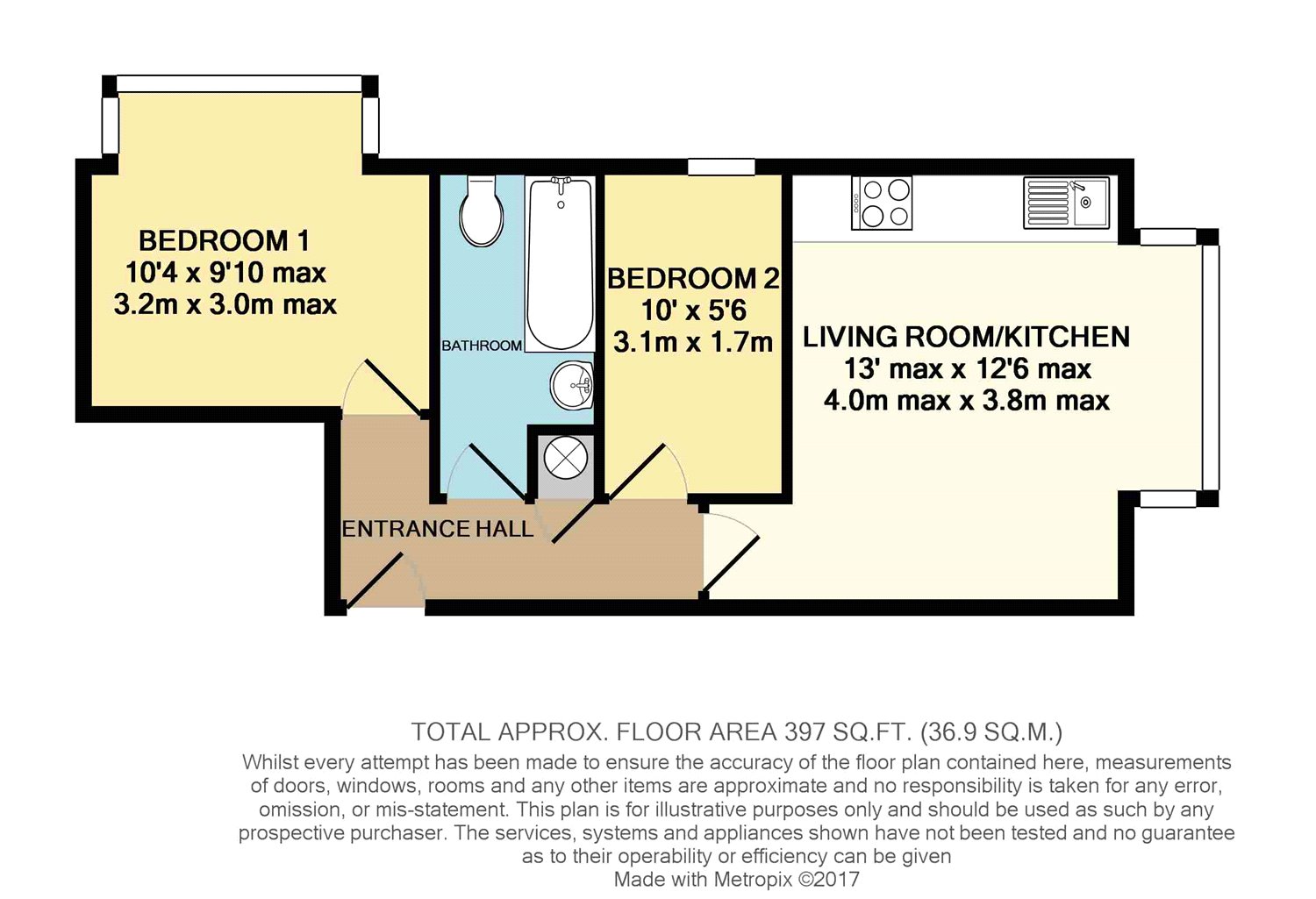 2 Bedrooms Flat to rent in St Catherines Court, Holgate Road, York YO24