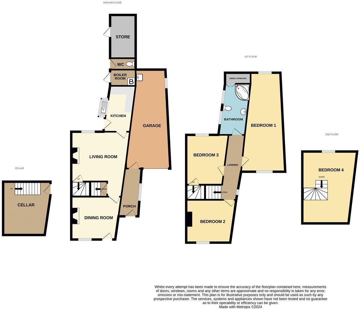 10, John Street, Staffordshire floorplan