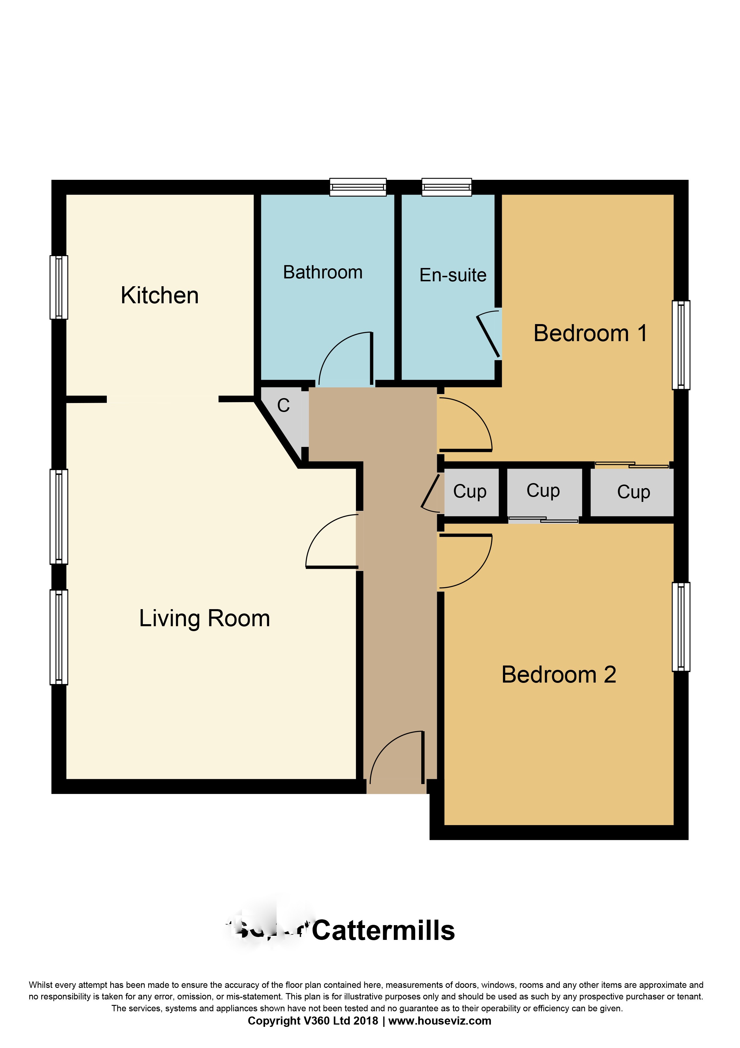 2 Bedrooms Flat for sale in 13E Cattermills, Croftamie G63