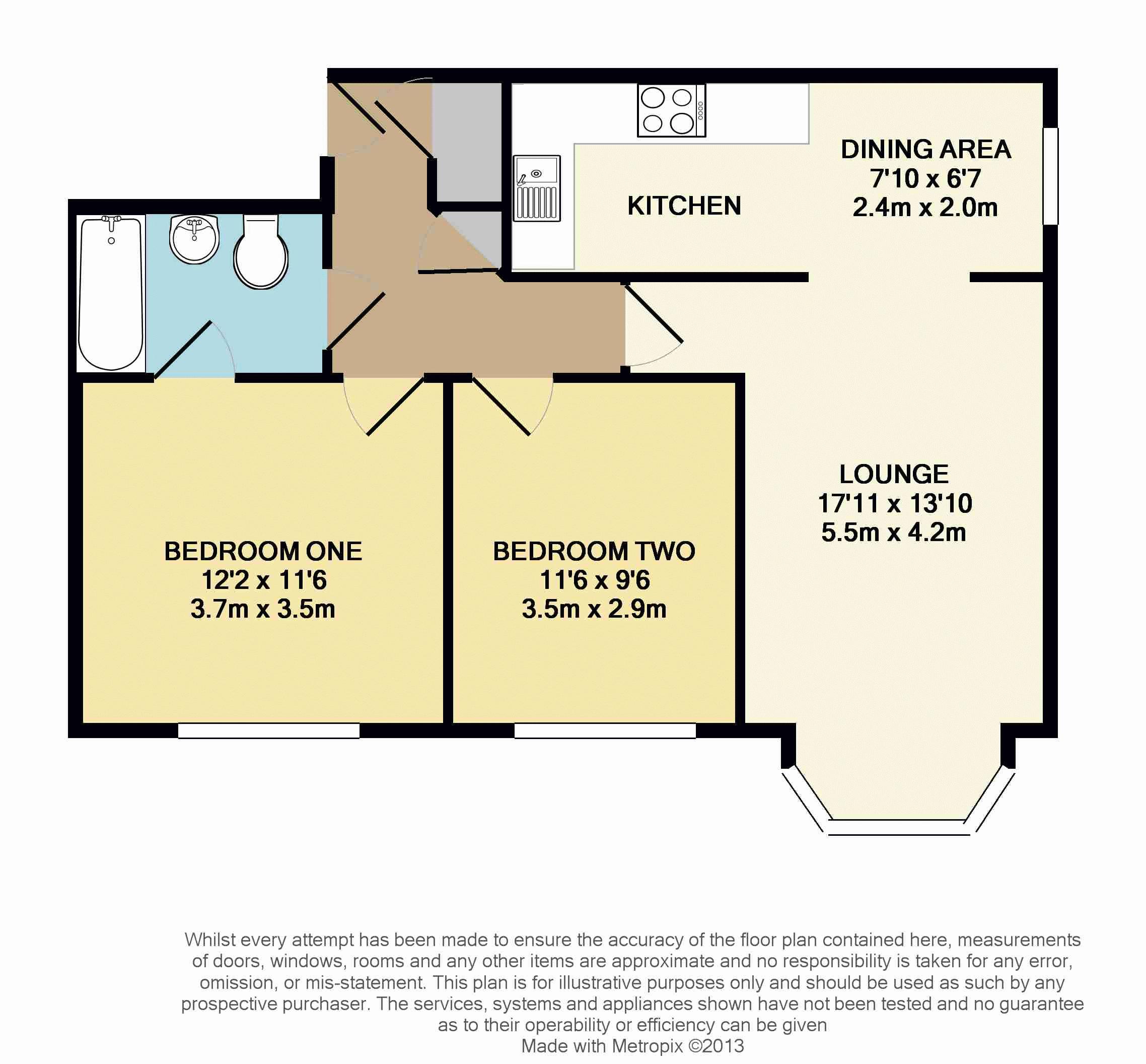 2 Bedrooms Flat to rent in Cromwell Mount, Pontefract WF8