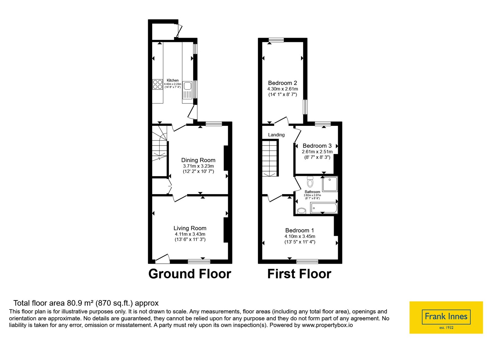 3, West Avenue, Nottinghamshire floorplan