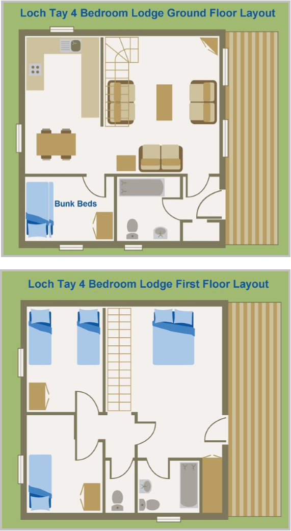 4 Bedrooms Lodge for sale in Loch Tay Highland Lodges, By Killin FK21