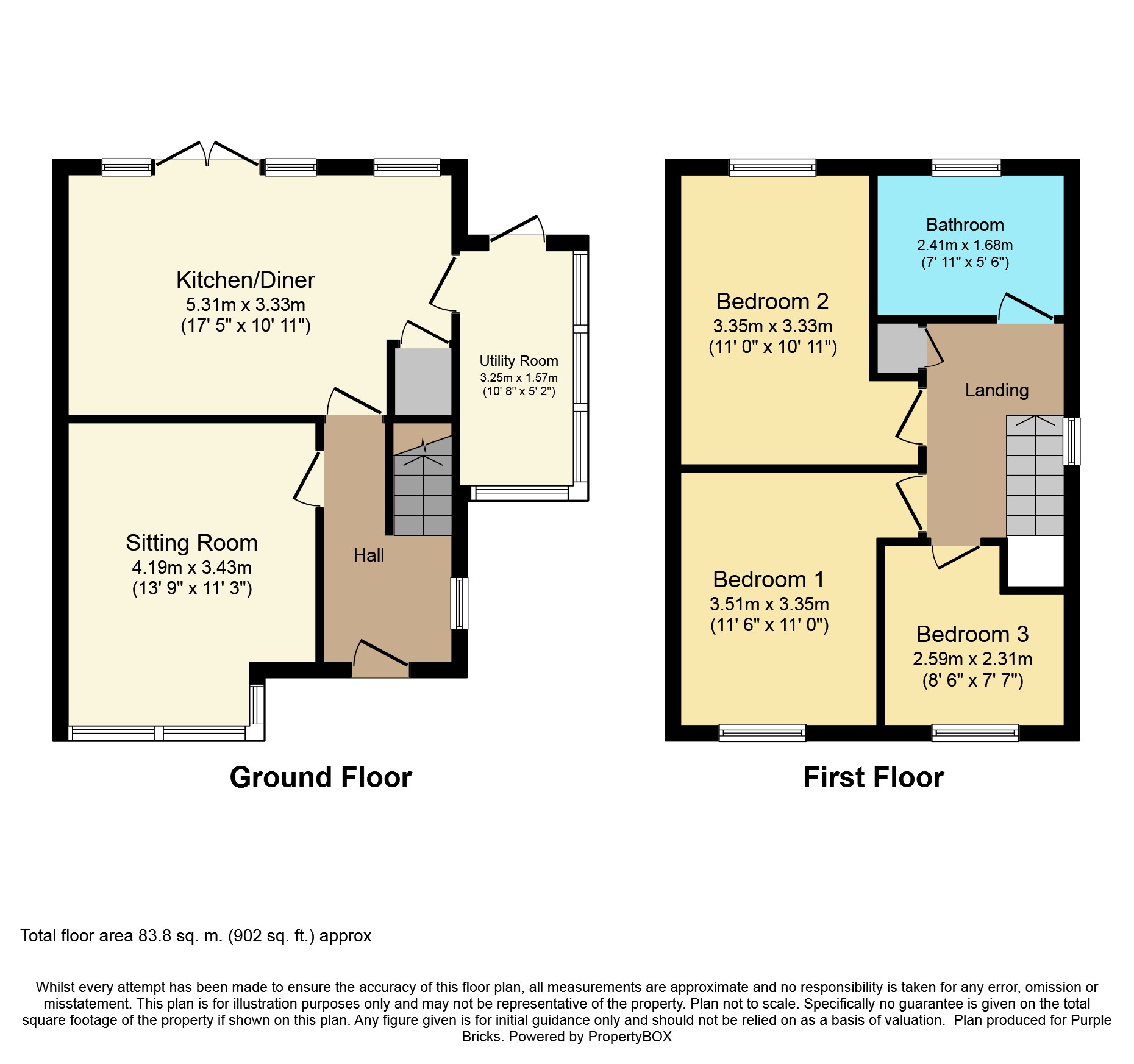 3 Bedrooms Semi-detached house for sale in Walnut Grove, Harrogate HG1