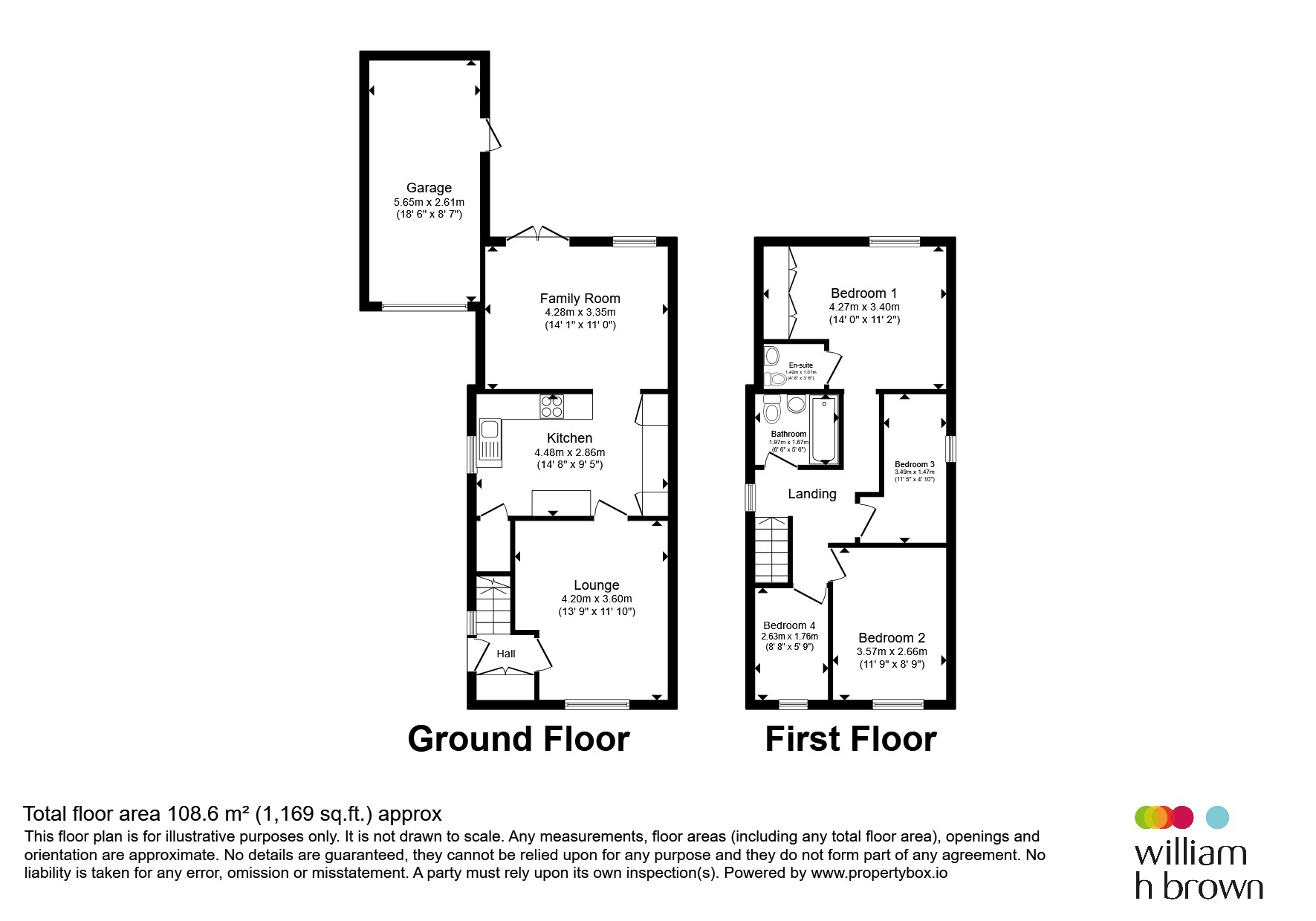 5, Uttoxeter Avenue, Mexborough floorplan