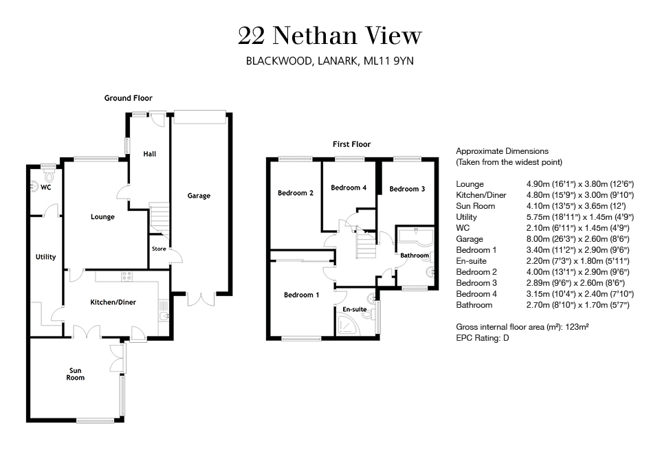 Nethan View, Blackwood, Lanark ML11, 4 bedroom property for sale