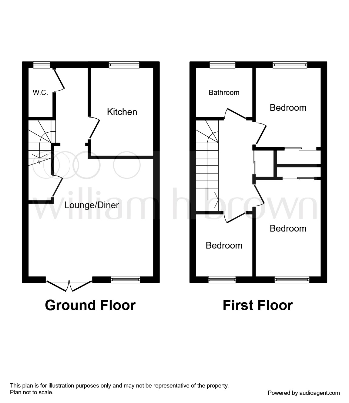 3 Bedrooms Semi-detached house for sale in Gower Way, Upper Haugh, Rotherham S62