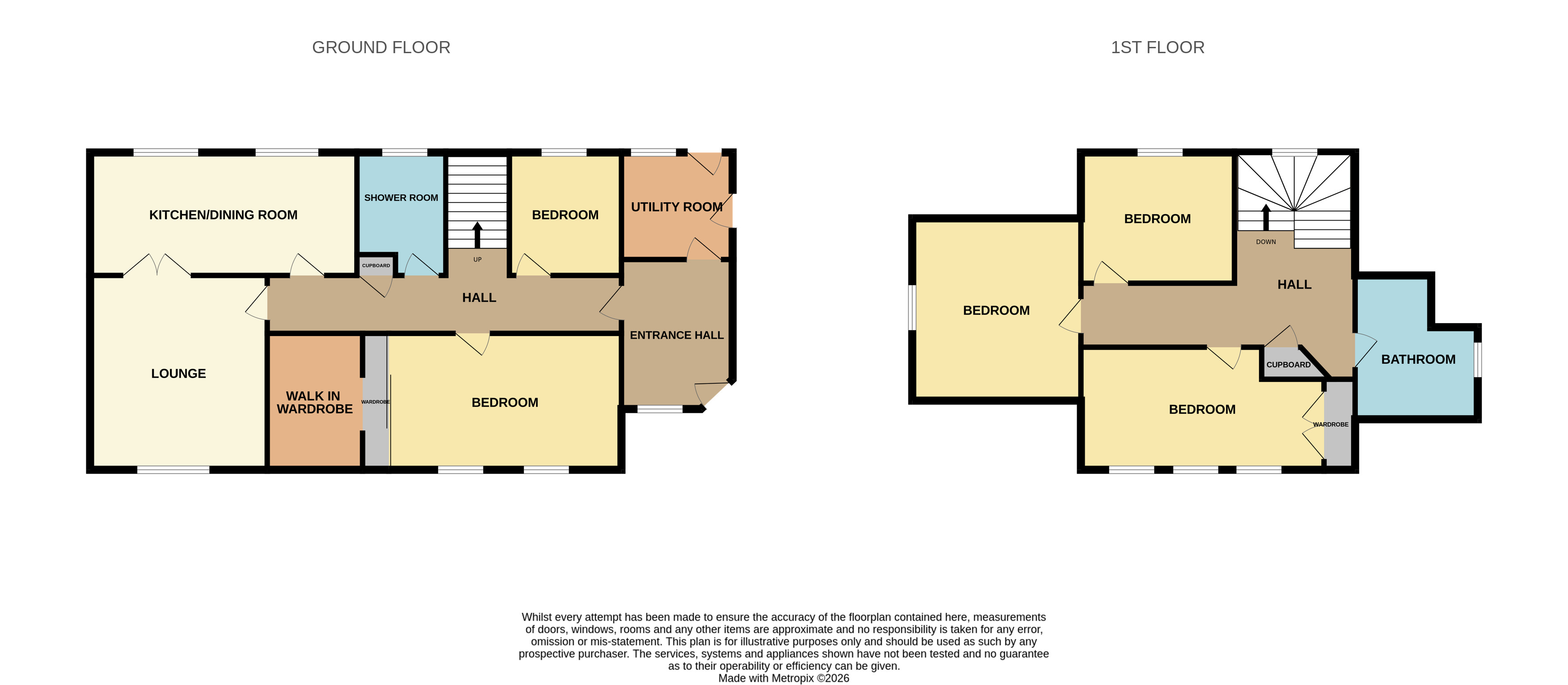 2, Old Brechin Road, Lunanhead, Forfar floorplan