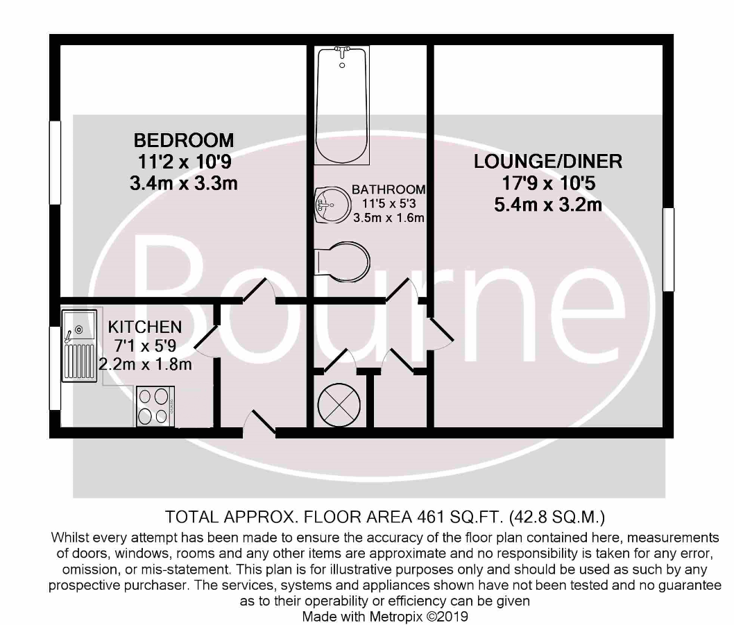 1 Bedrooms Flat to rent in Chapel Street, Petersfield GU32