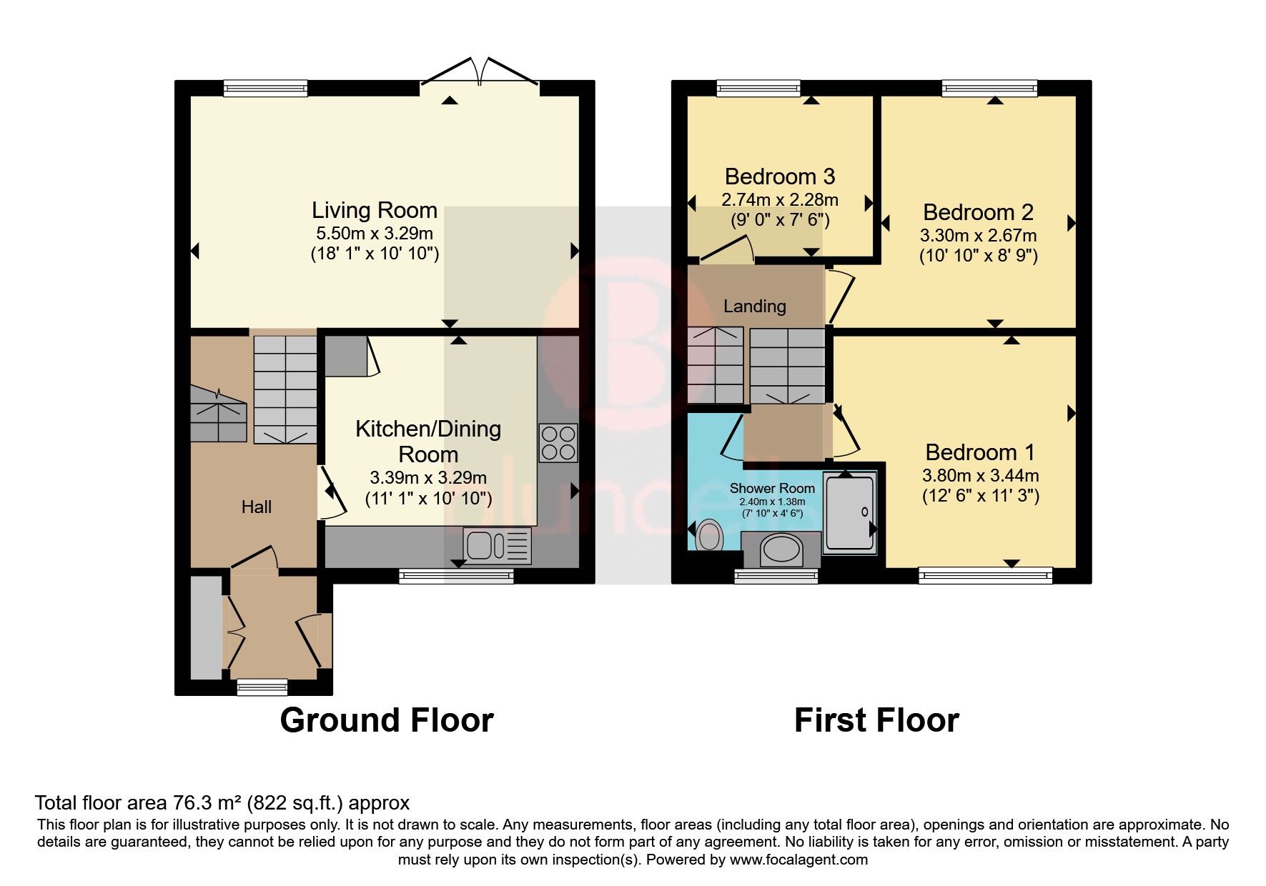 Rushdale Avenue, Sheffield, South Yorkshire S8, 3 bedroom end terrace