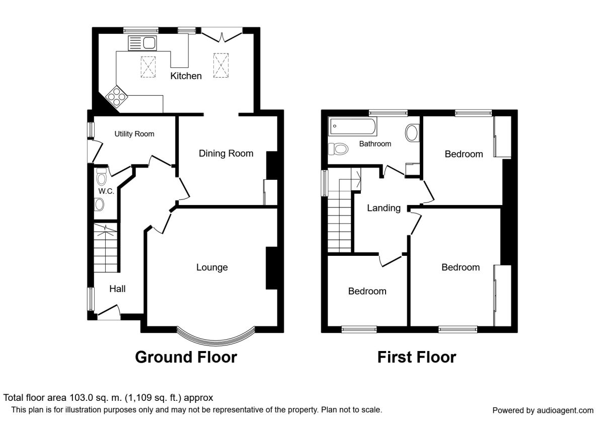3 Bedrooms Semi-detached house for sale in Woodside Road, Beaumont Park, Huddersfield HD4