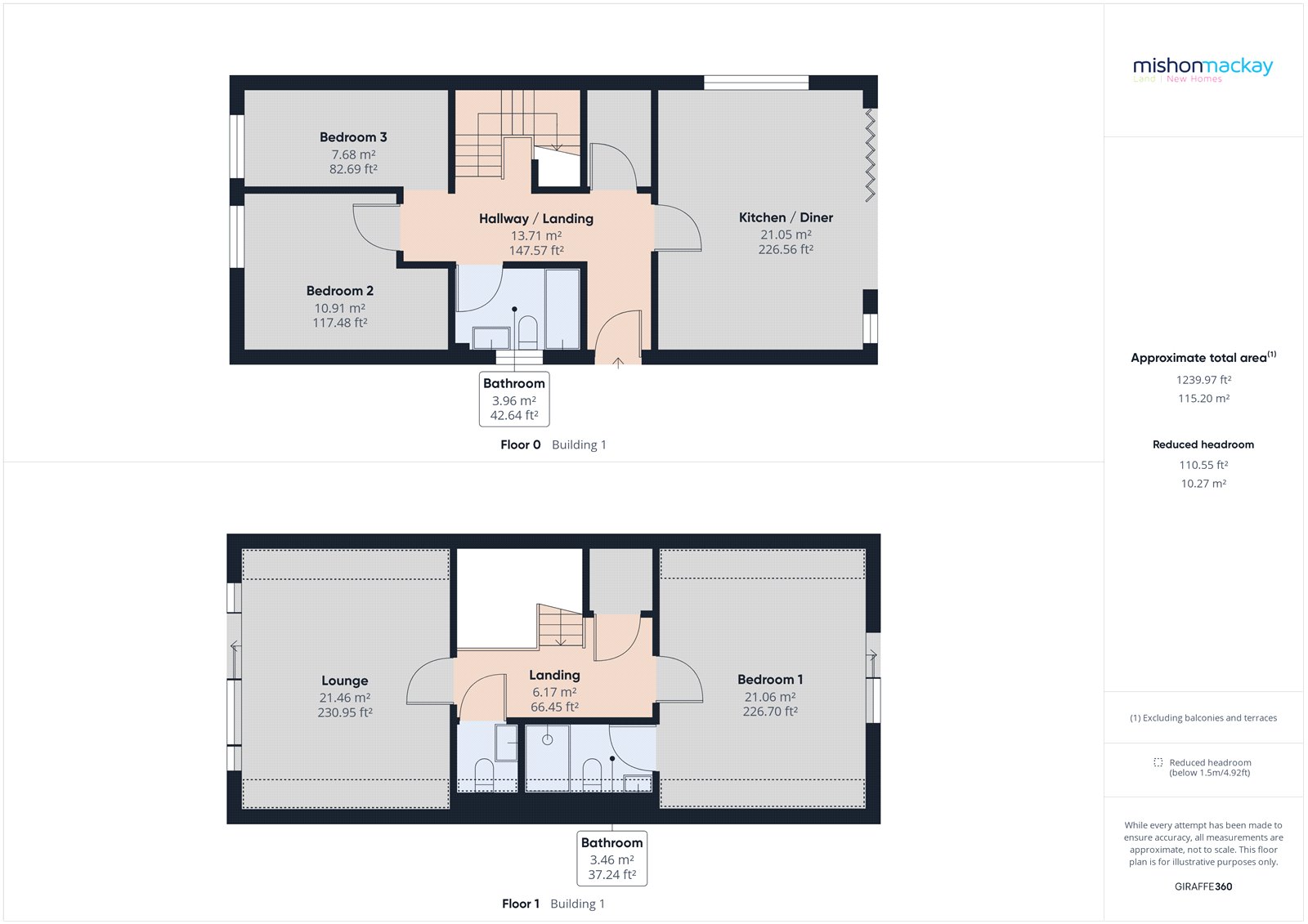 Mayfield Avenue, Peacehaven, East Sussex BN10, 3 bedroom detached house