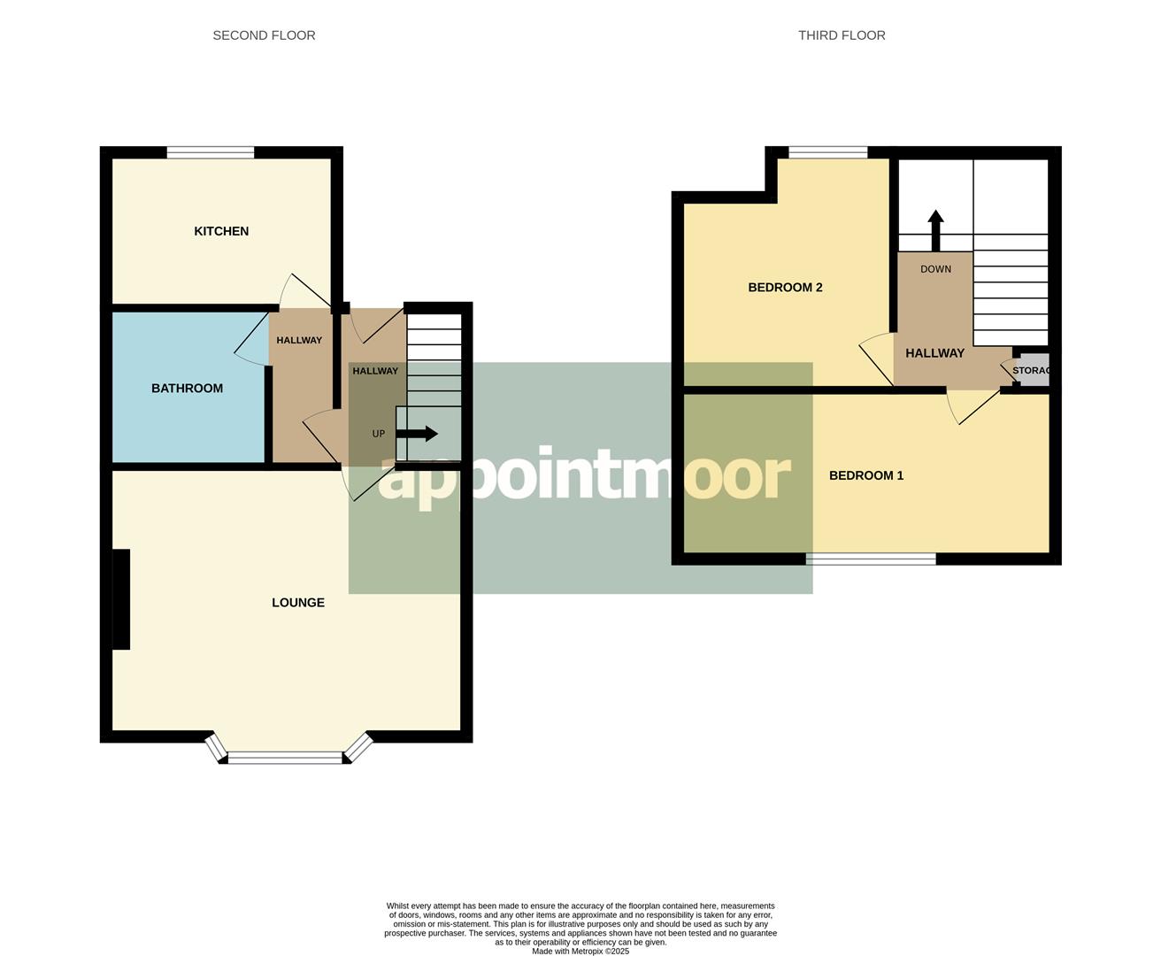 612B, London Road, Westcliff-On-Sea floorplan