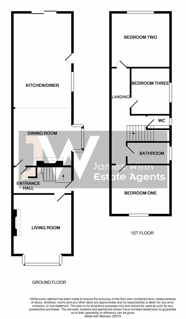 3 Bedrooms Semi-detached house for sale in Linden Road, Northallerton DL6