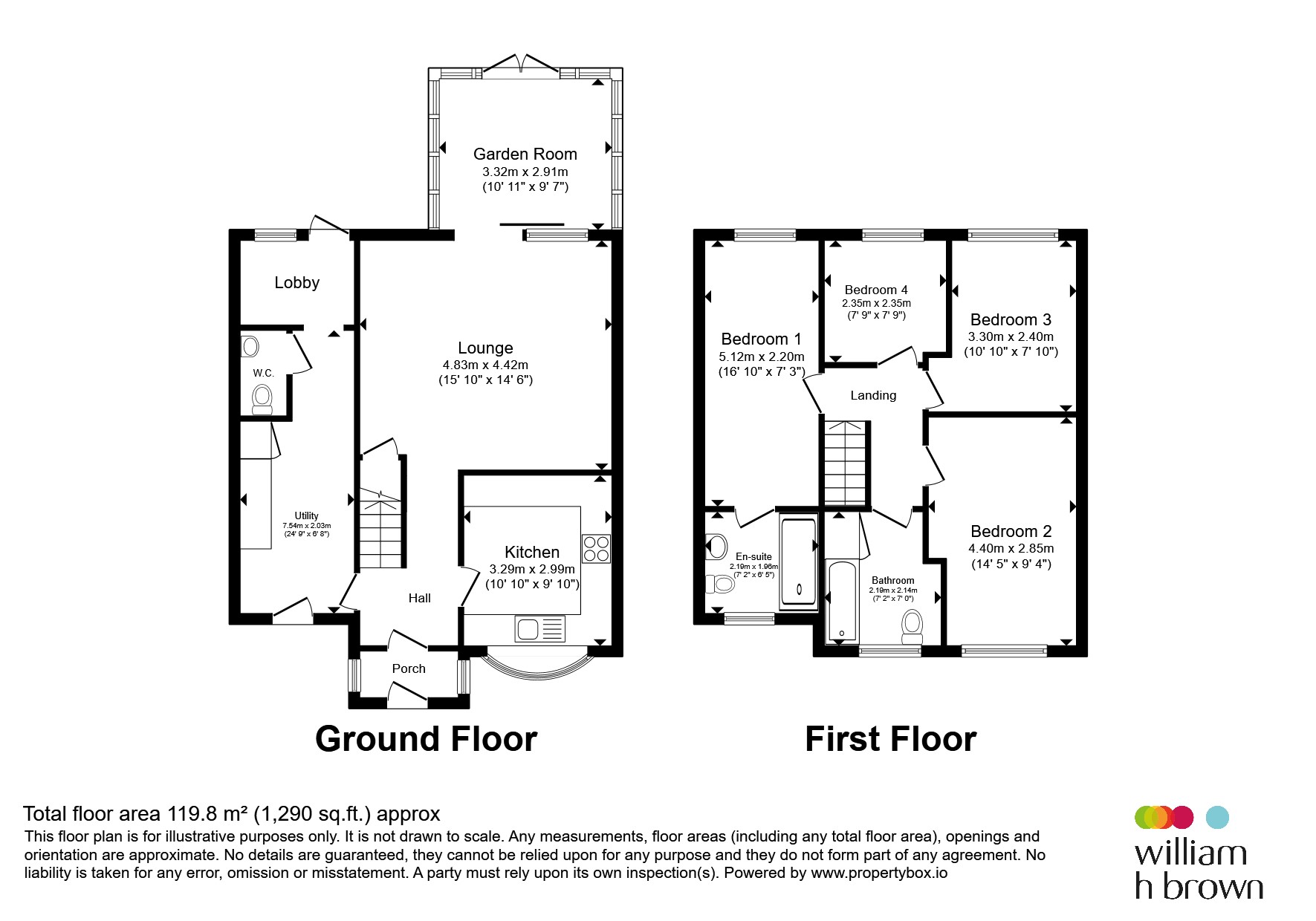 16, Packwood Close, Rotherham floorplan