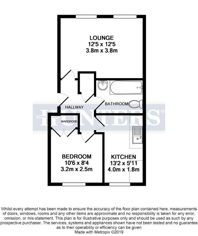 1 Bedrooms Flat for sale in Clarkes Drive, Hillingdon, Middlesex UB8