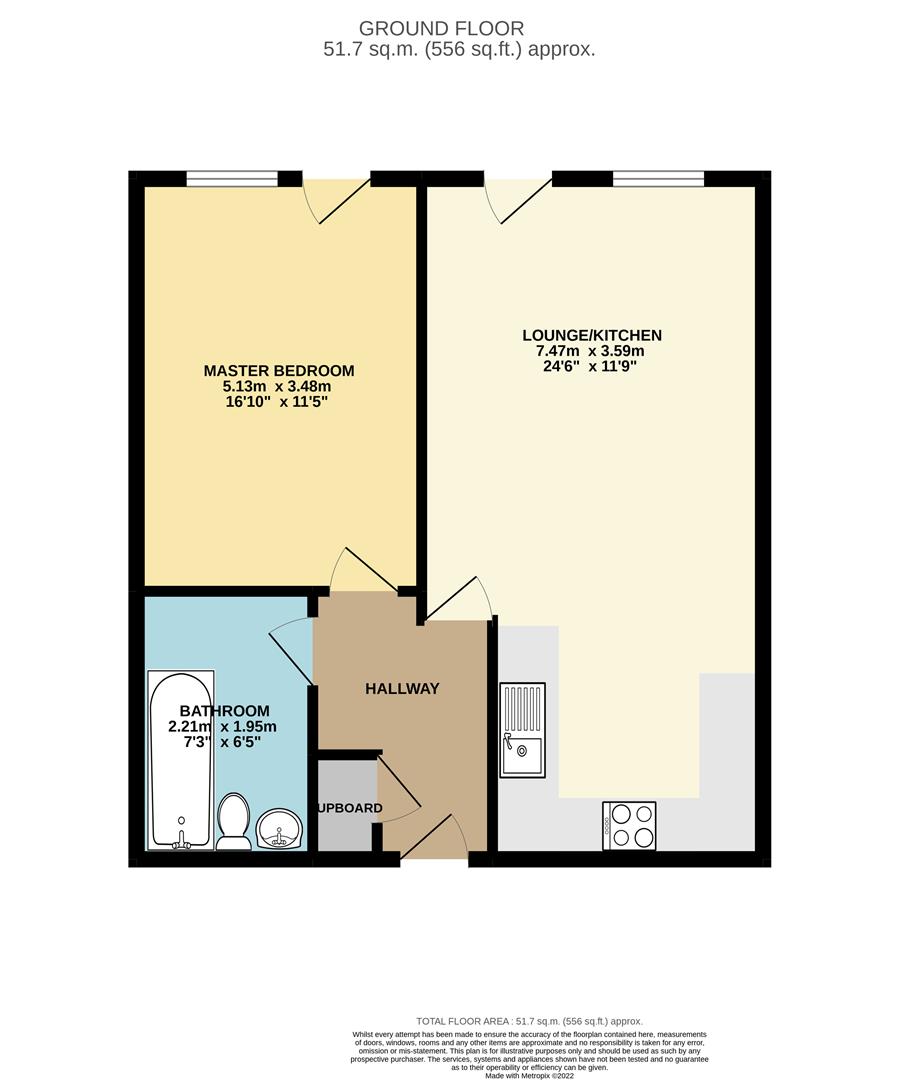 Piccadilly Heights, Wain Avenue, Chesterfield, Derbyshire S41, 1