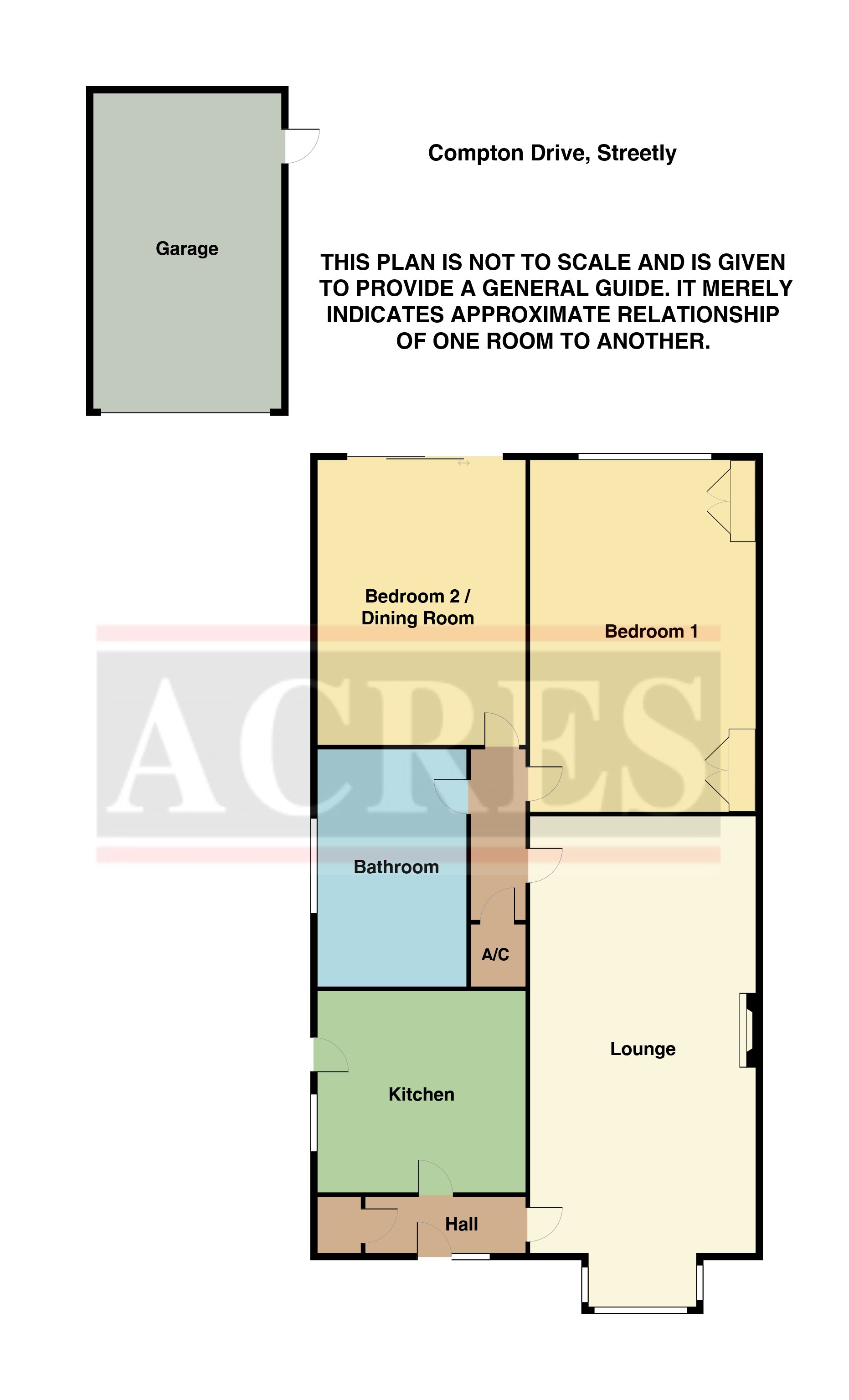 2 Bedrooms Semi-detached bungalow for sale in Compton Drive, Streetly, Sutton Coldfield B74