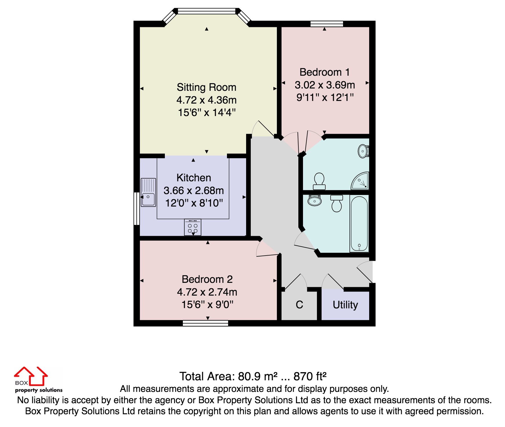 2 Bedrooms Flat for sale in Garden Mews, Harlow Oval, Harrogate HG2