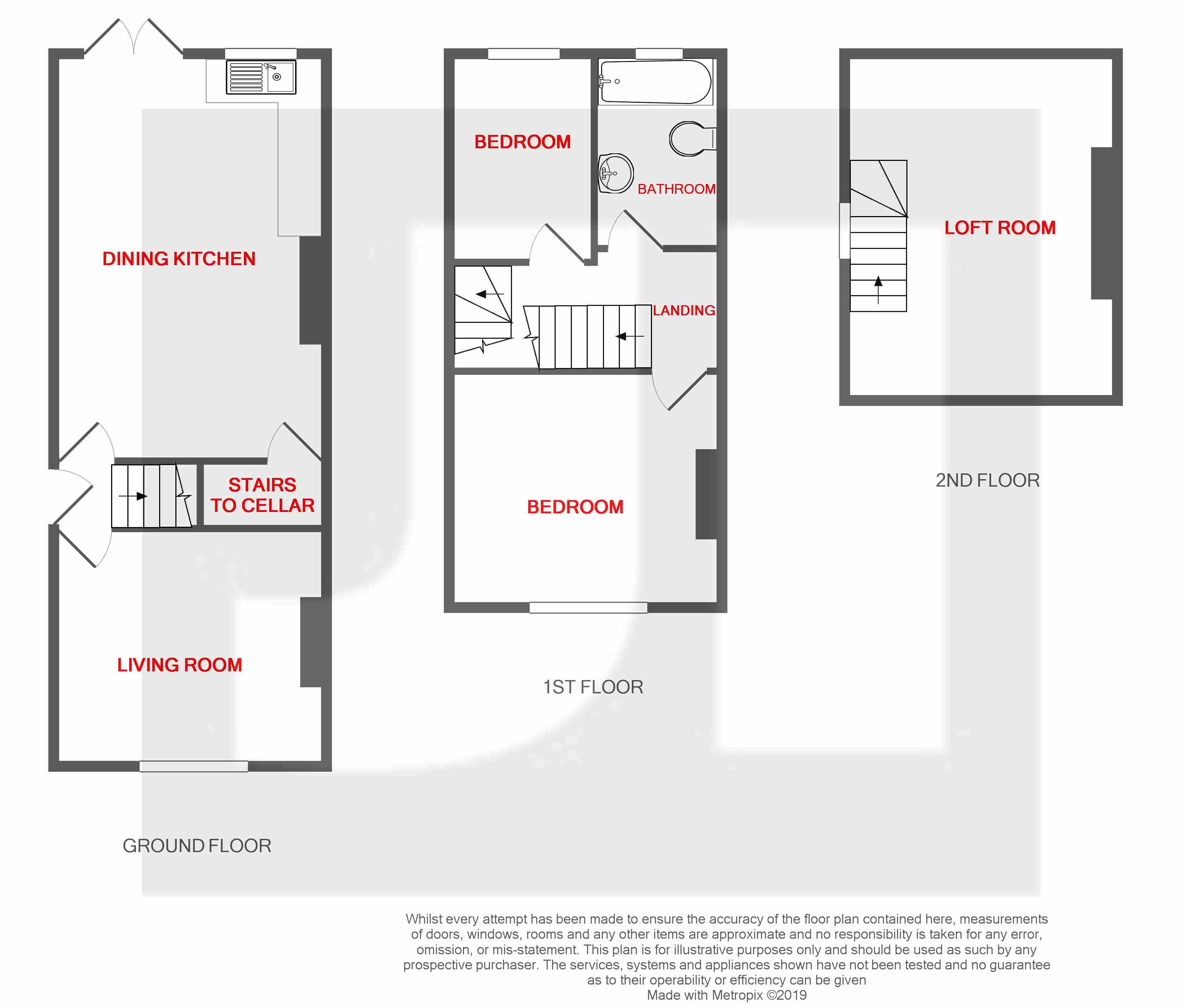 2 Bedrooms Semi-detached house for sale in Sandygate Terrace, Bradford BD4