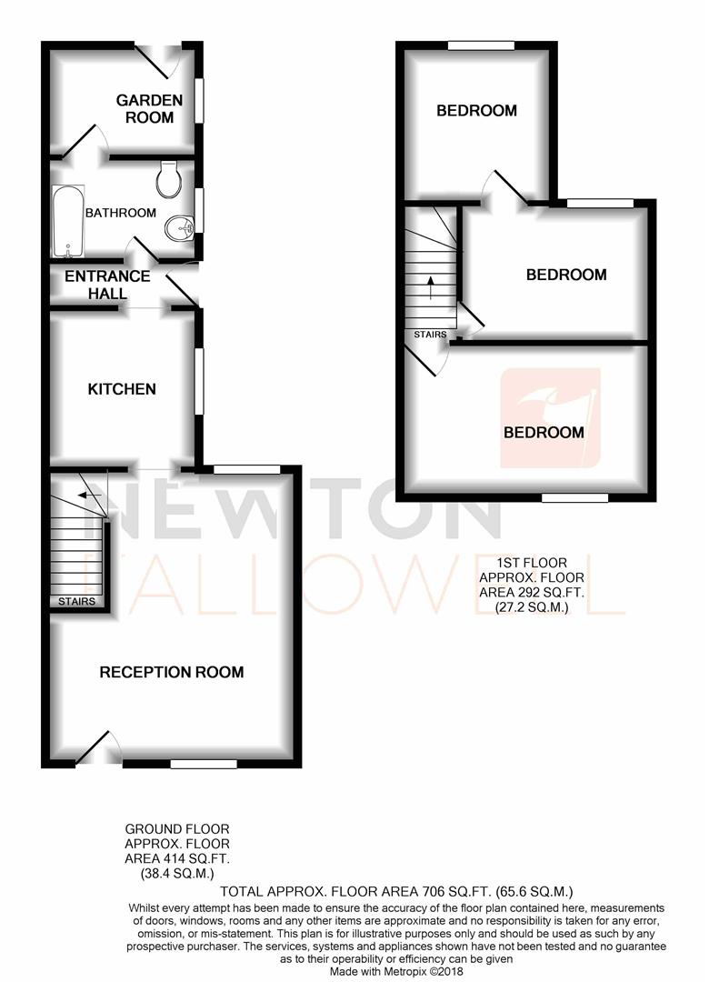 3 Bedrooms Terraced house for sale in King Street, Burton-On-Trent DE14