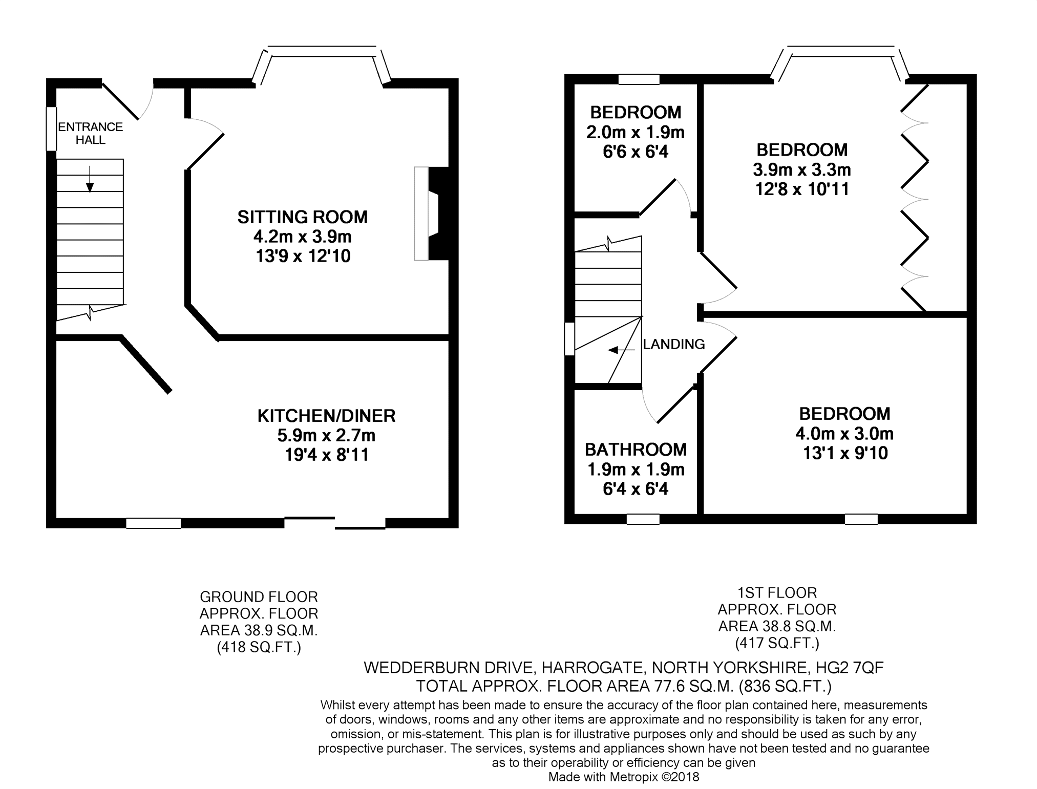 3 Bedrooms Detached house for sale in Wedderburn Drive, Harrogate HG2