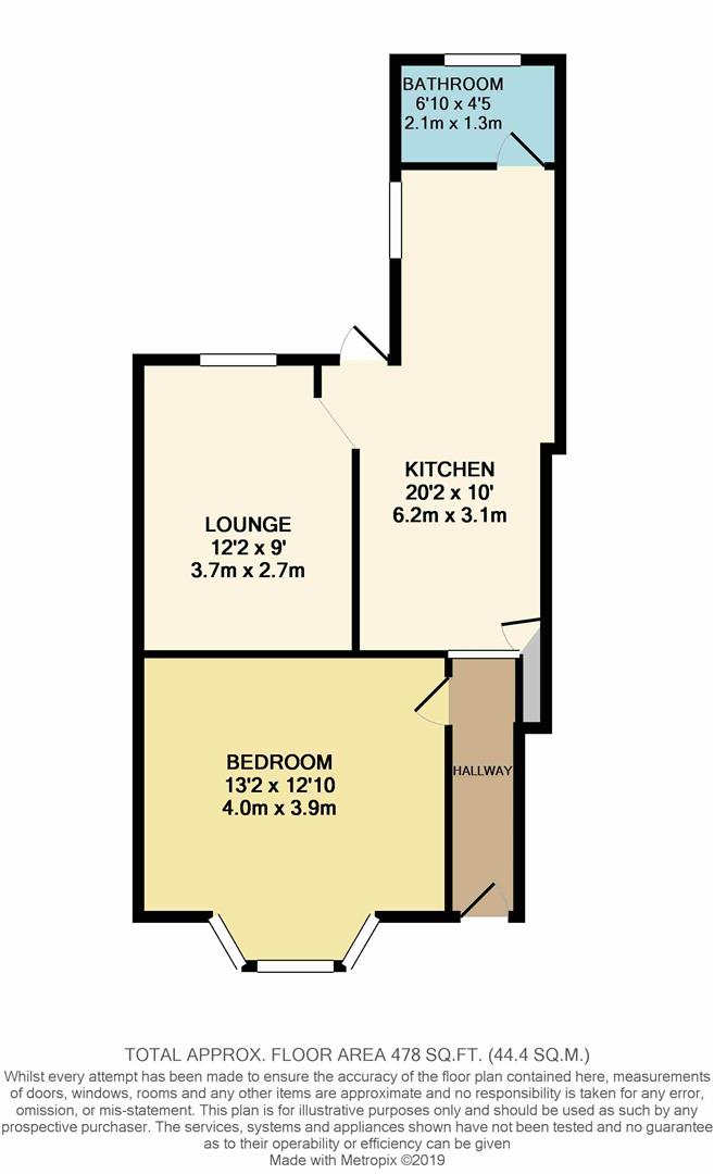 1 Bedrooms Flat to rent in Hove Avenue, London E17