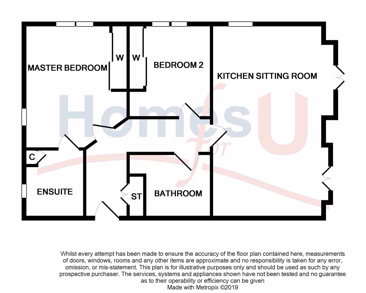 2 Bedrooms Flat for sale in Wilkie Place, Larbert FK5