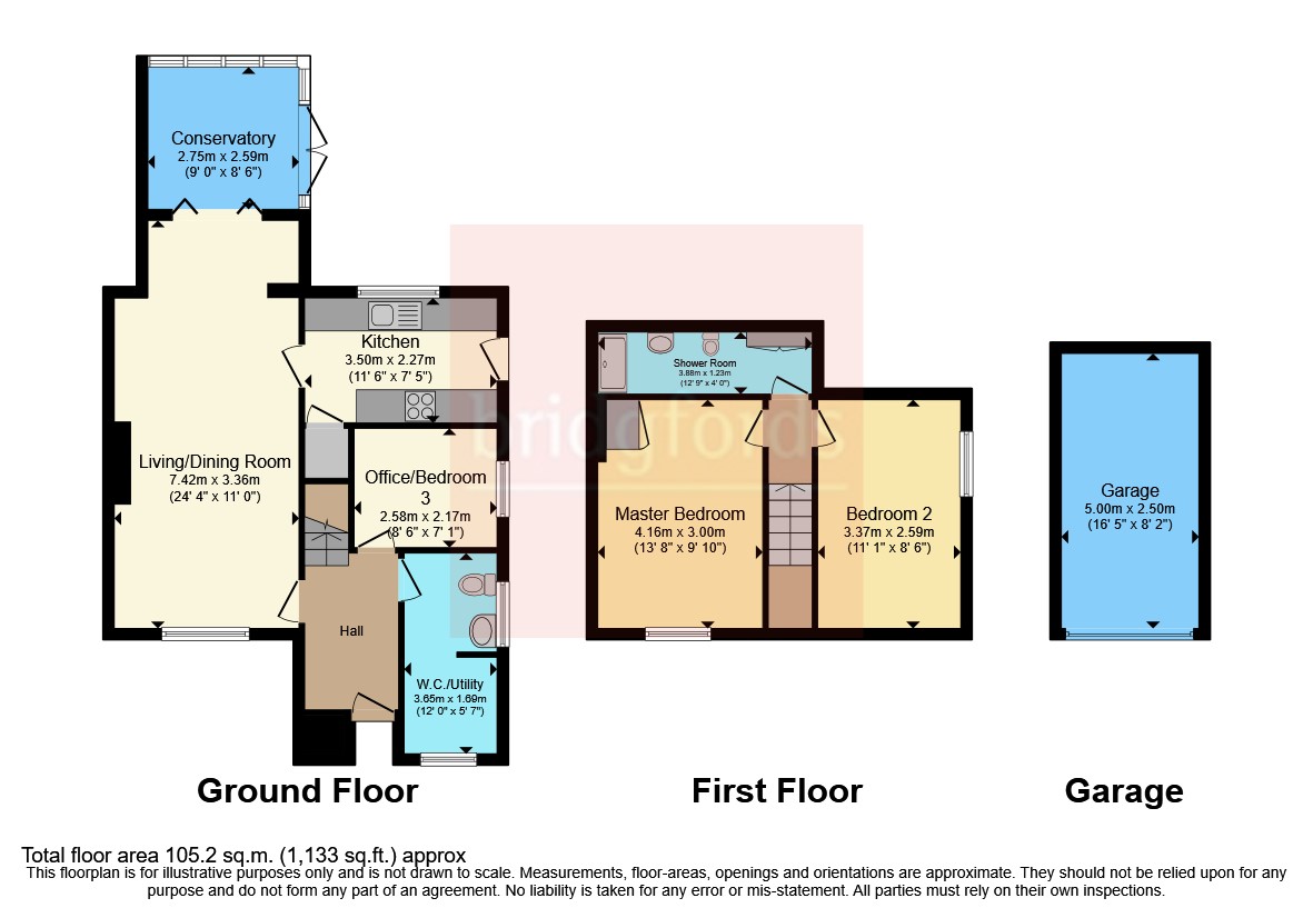 Greenfield Drive, Eaglescliffe, StocktonOnTees, Durham TS16, 3
