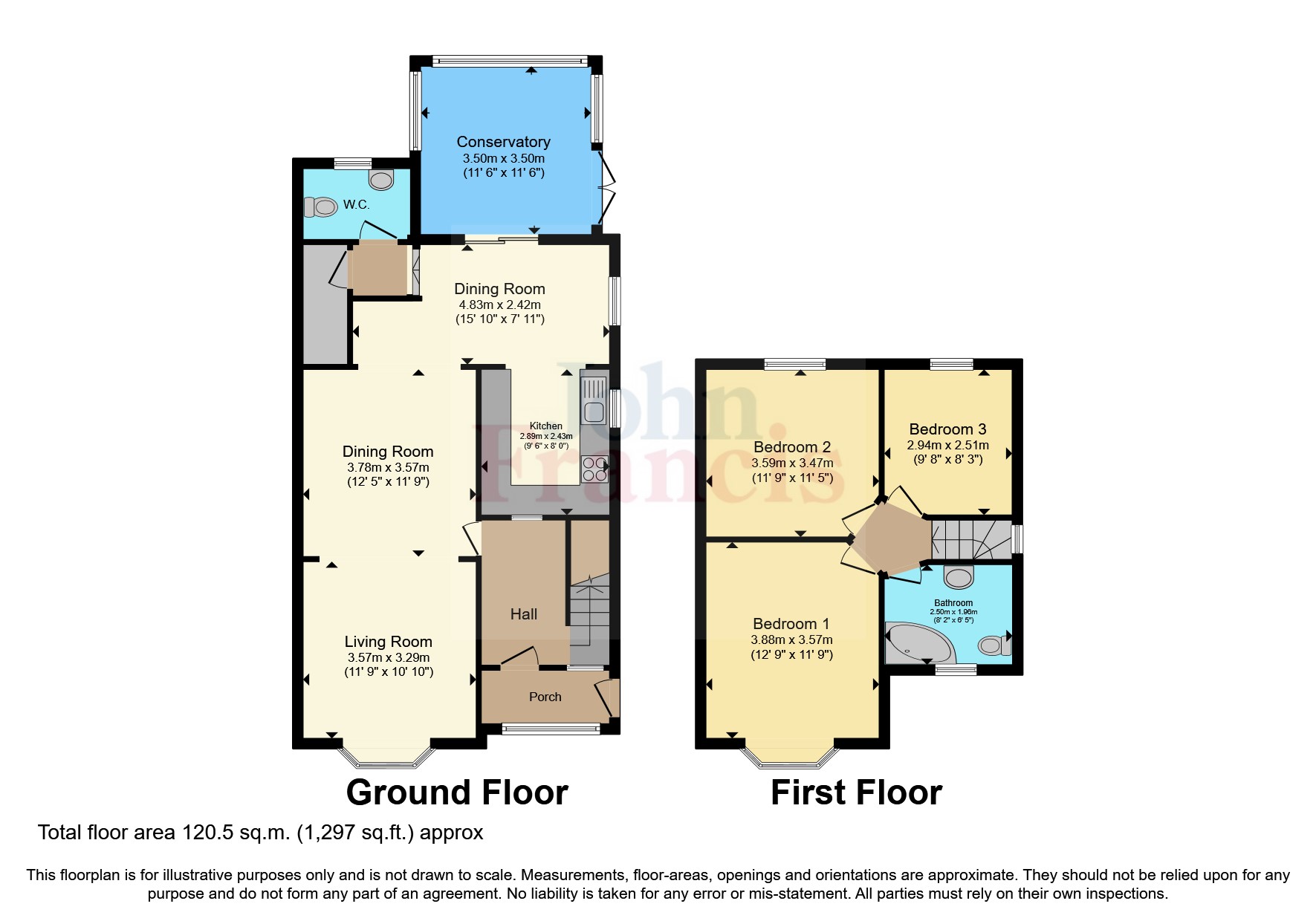 Swansea Road, Gorseinon, Swansea SA4, 3 bedroom semidetached house for