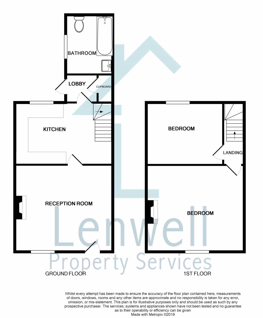 2 Bedrooms Cottage to rent in West Lane, Pirton, Hitchin SG5