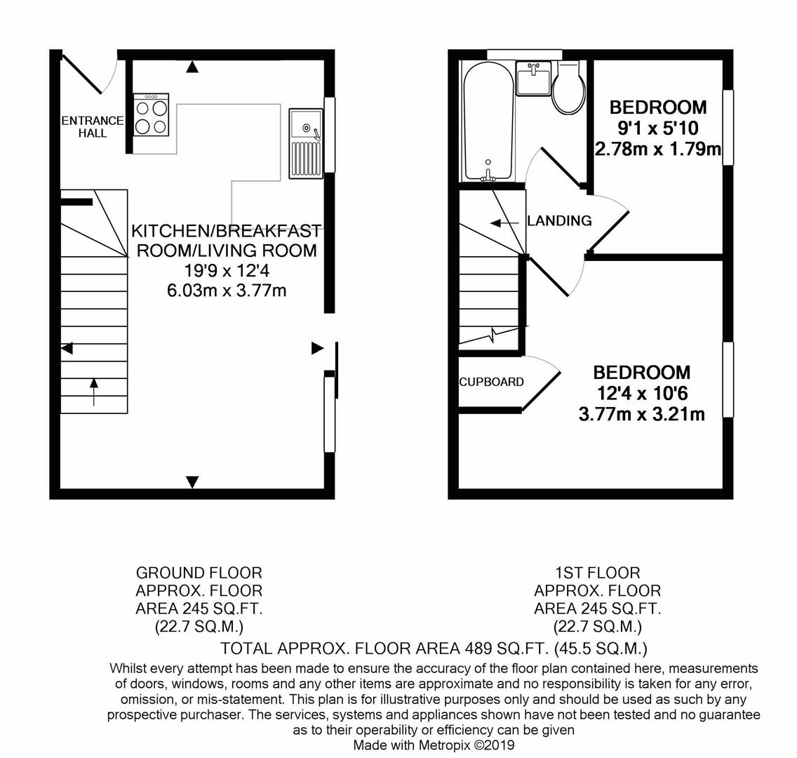 2 Bedrooms Town house for sale in Fabric View, Holmewood, Chesterfield S42