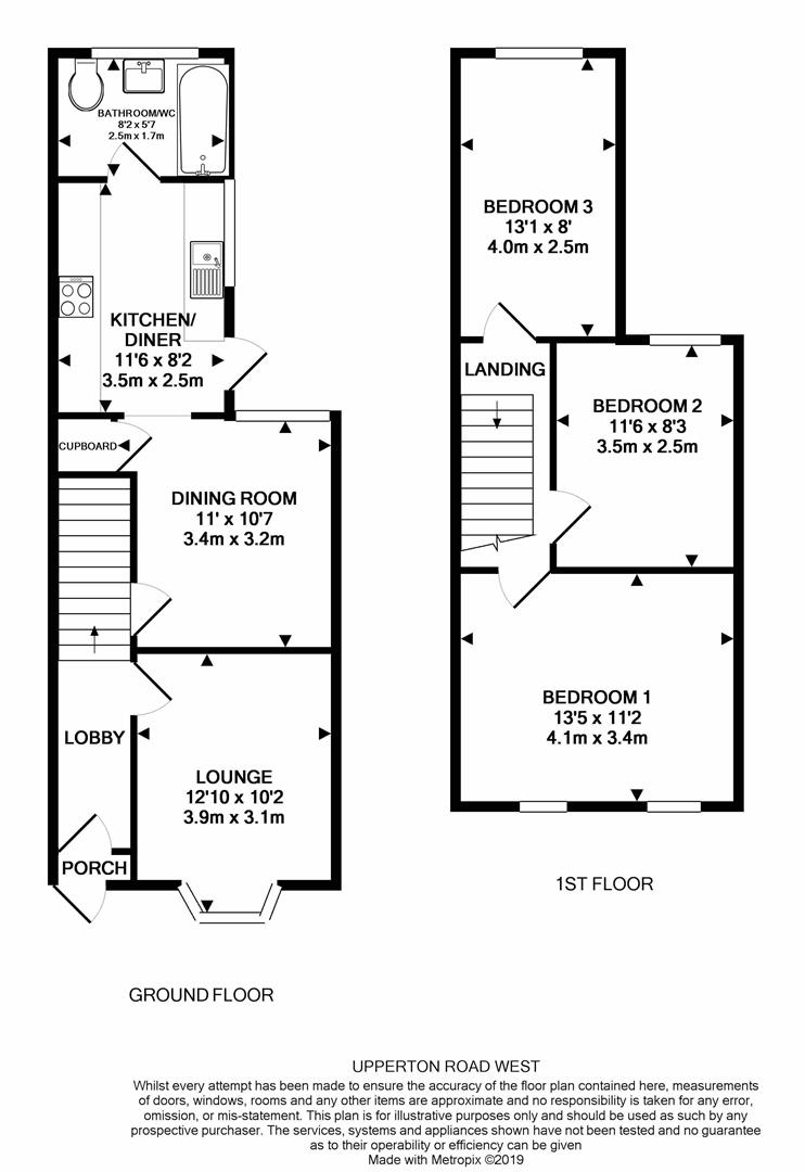 3 Bedrooms  for sale in Upperton Road West, London E13