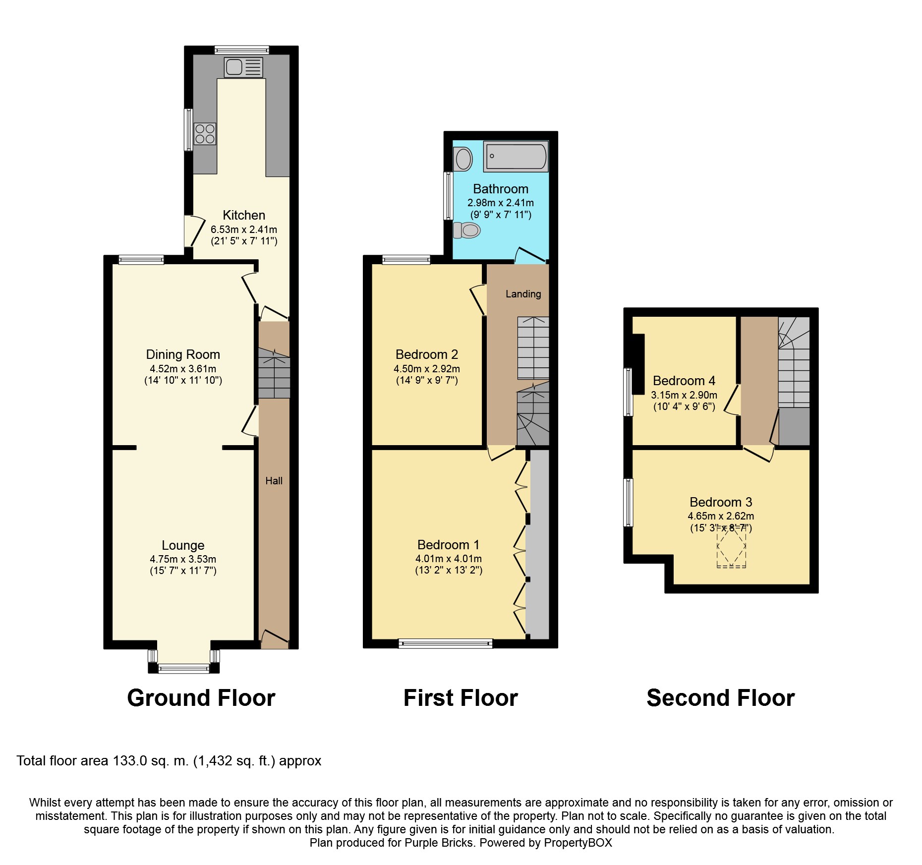 4 Bedrooms Semi-detached house for sale in Cross Flatts Grove, Beeston, Leeds LS11