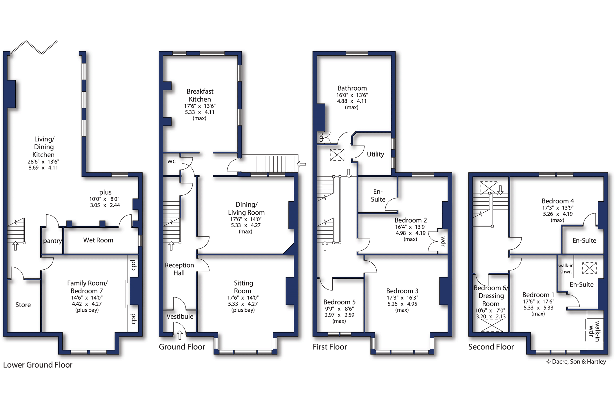 College Road, North Yorkshire floorplan