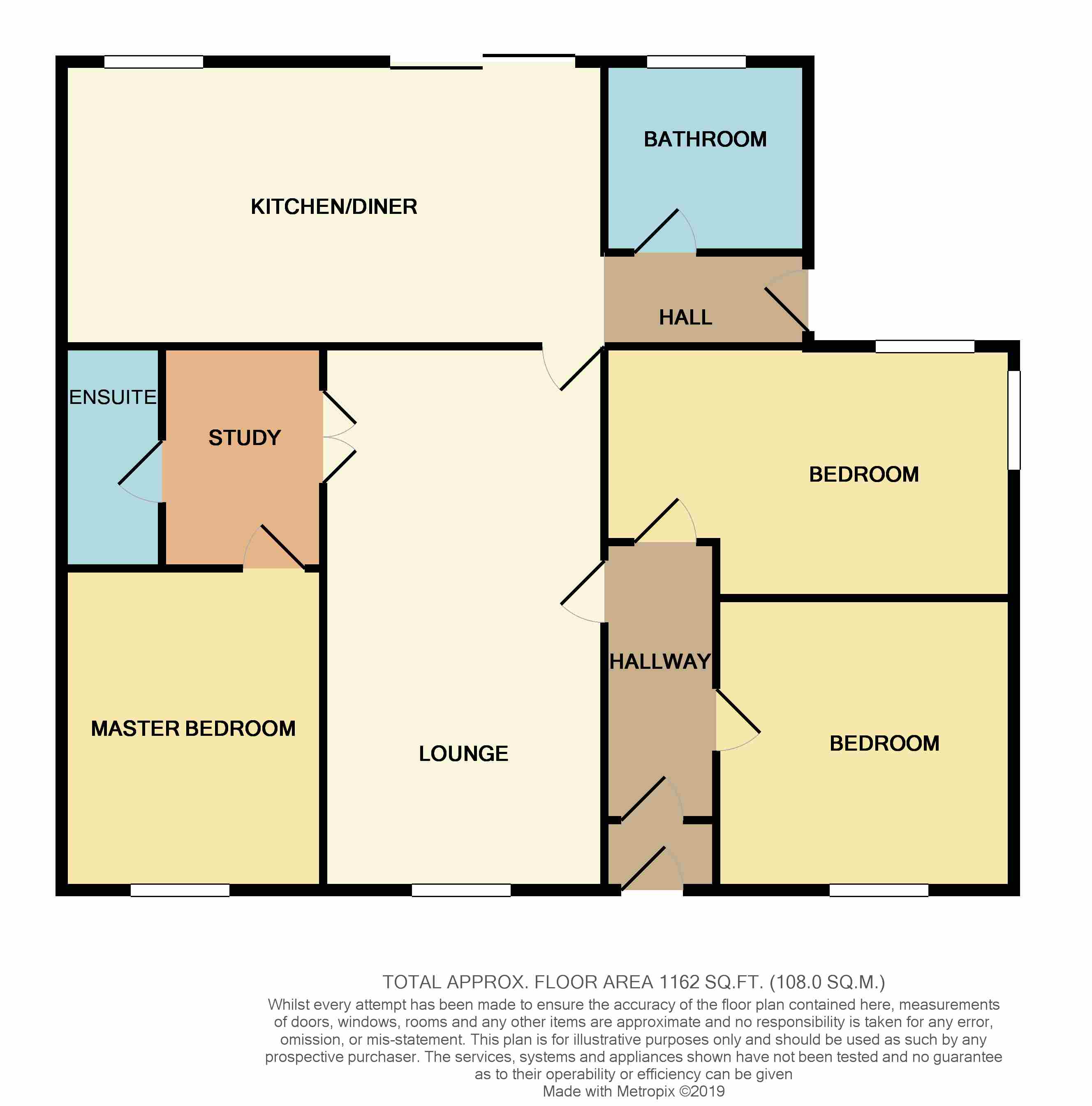 3 Bedrooms Bungalow for sale in Georges Lane, Horwich, Bolton BL6