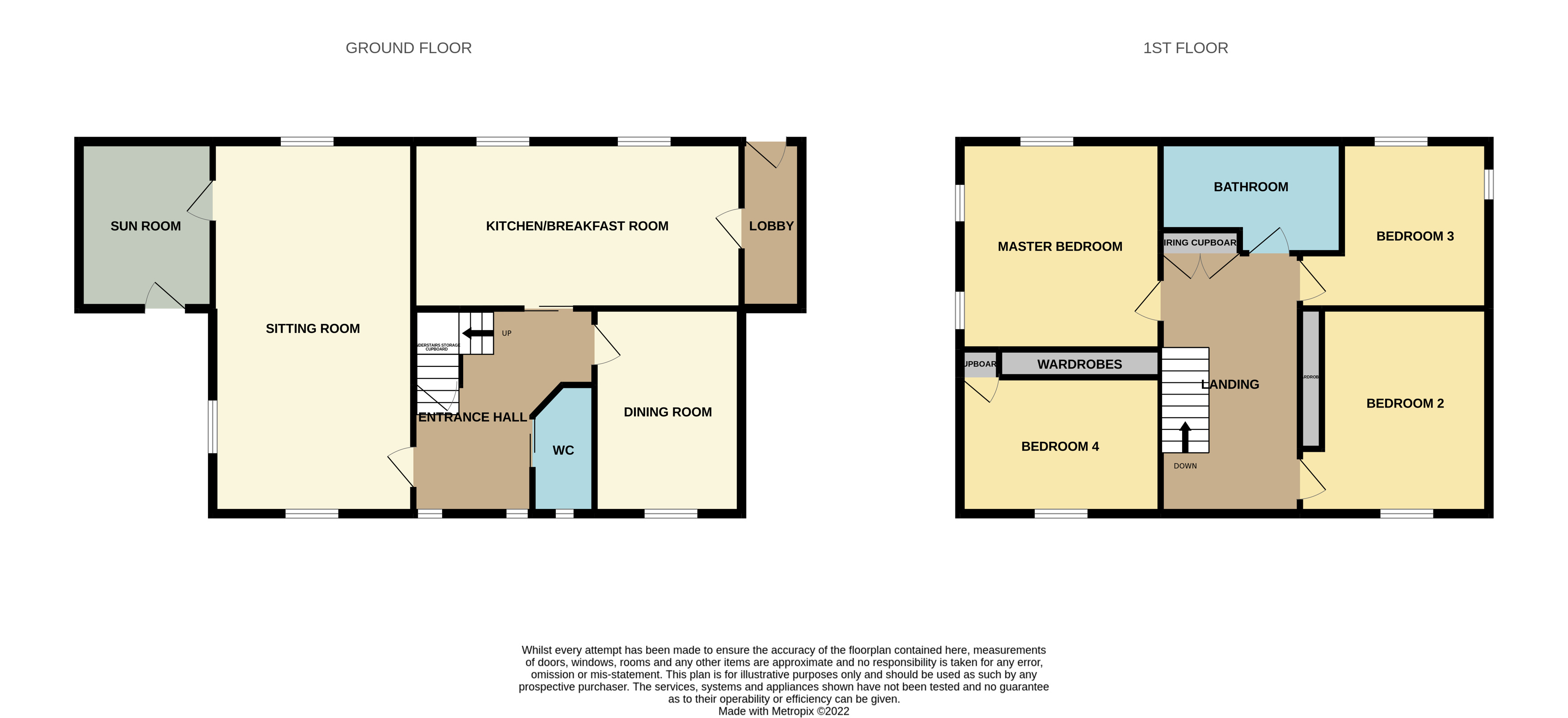 Pegman Close, Guisborough, Cleveland TS14, 4 bedroom detached house to